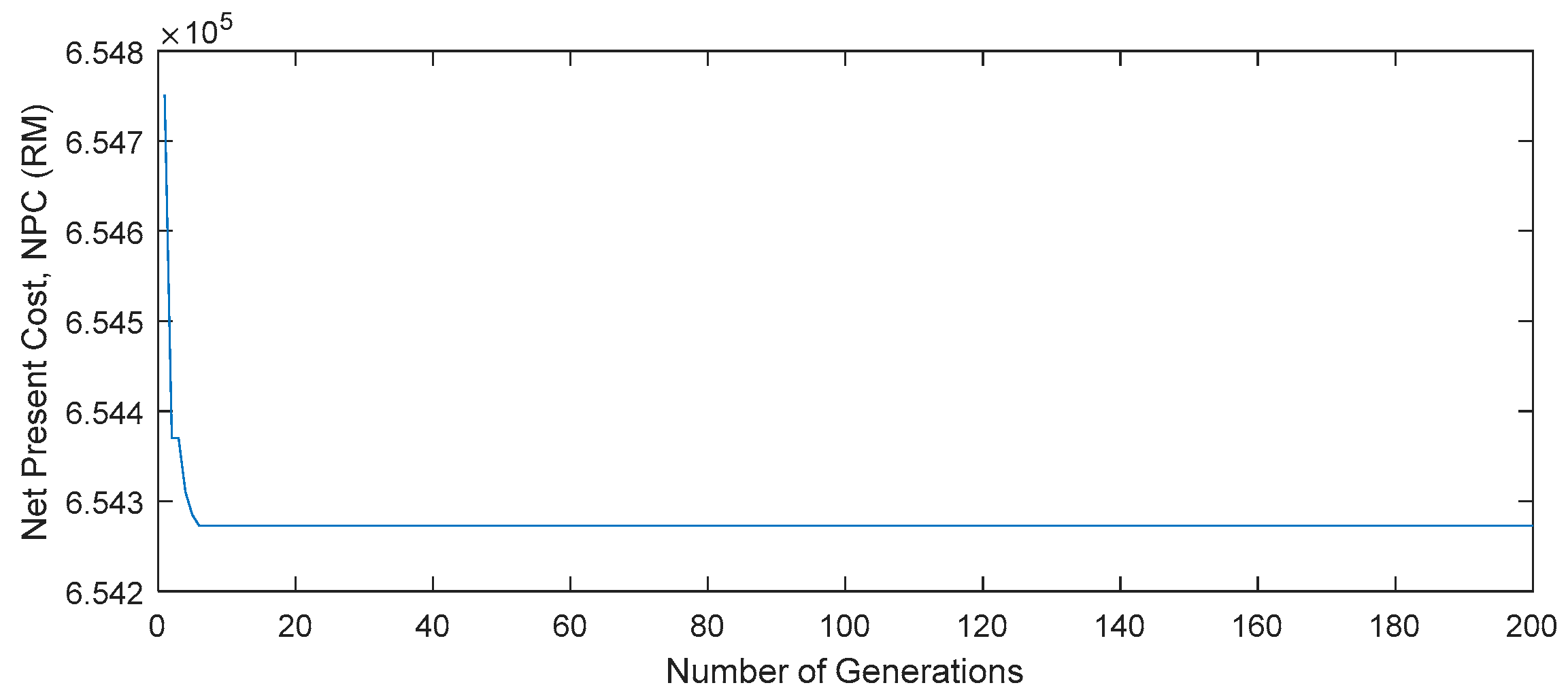 Sustainability 15 10564 g004