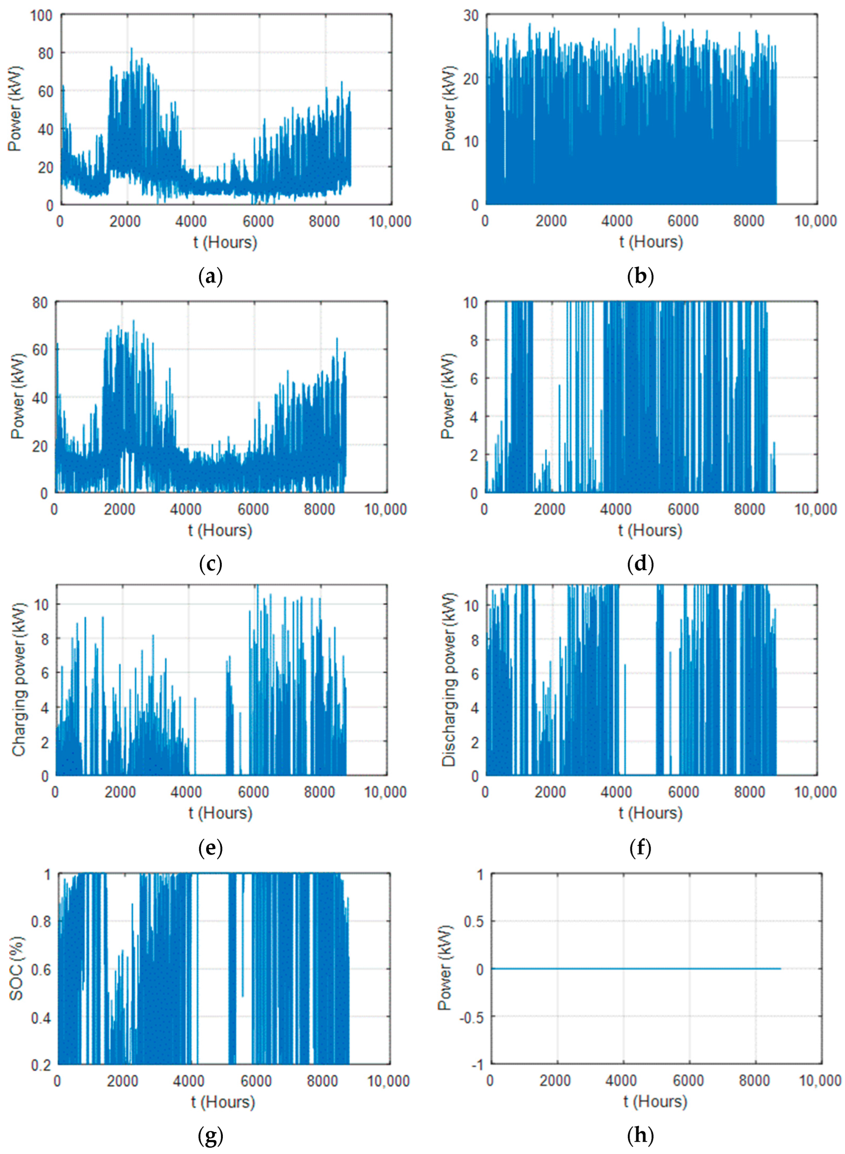 Sustainability 15 10564 g005