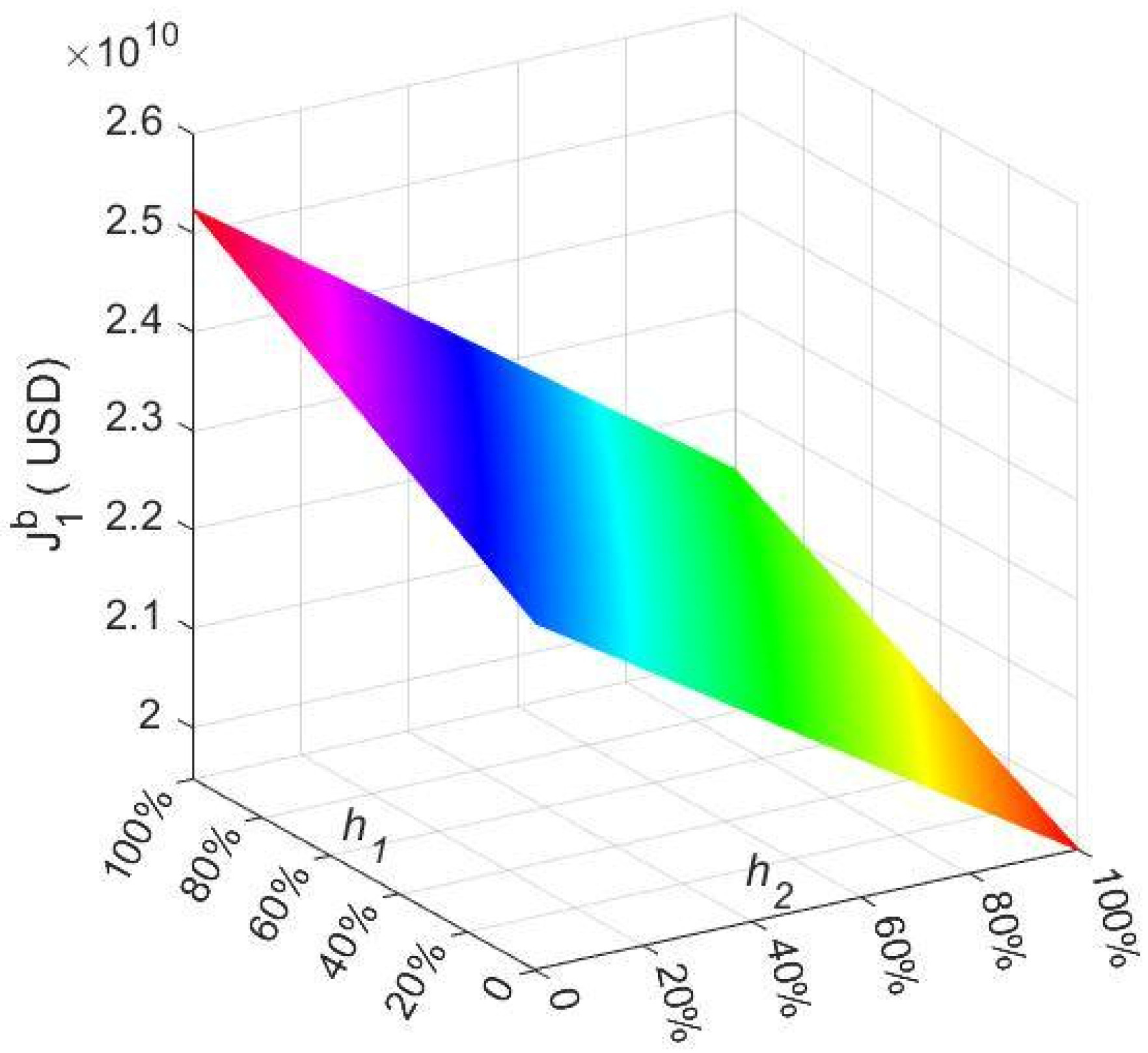 Sustainability 15 10572 g001