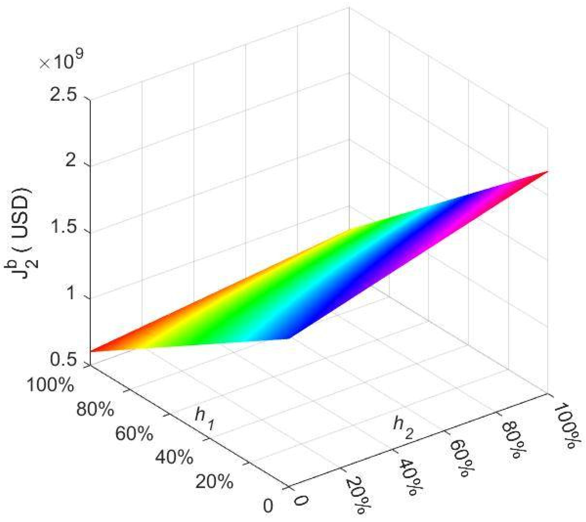 Sustainability 15 10572 g002