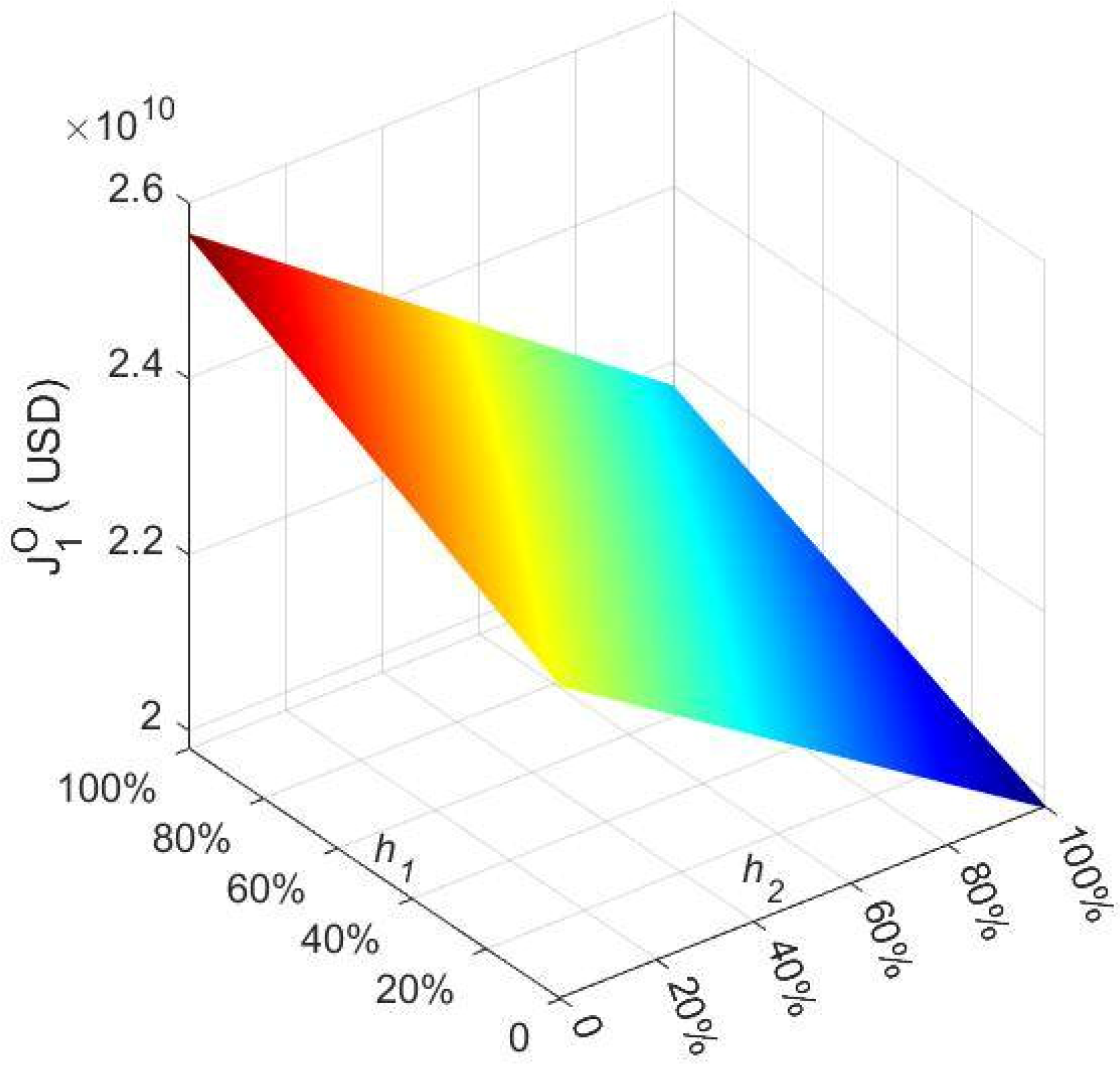 Sustainability 15 10572 g003