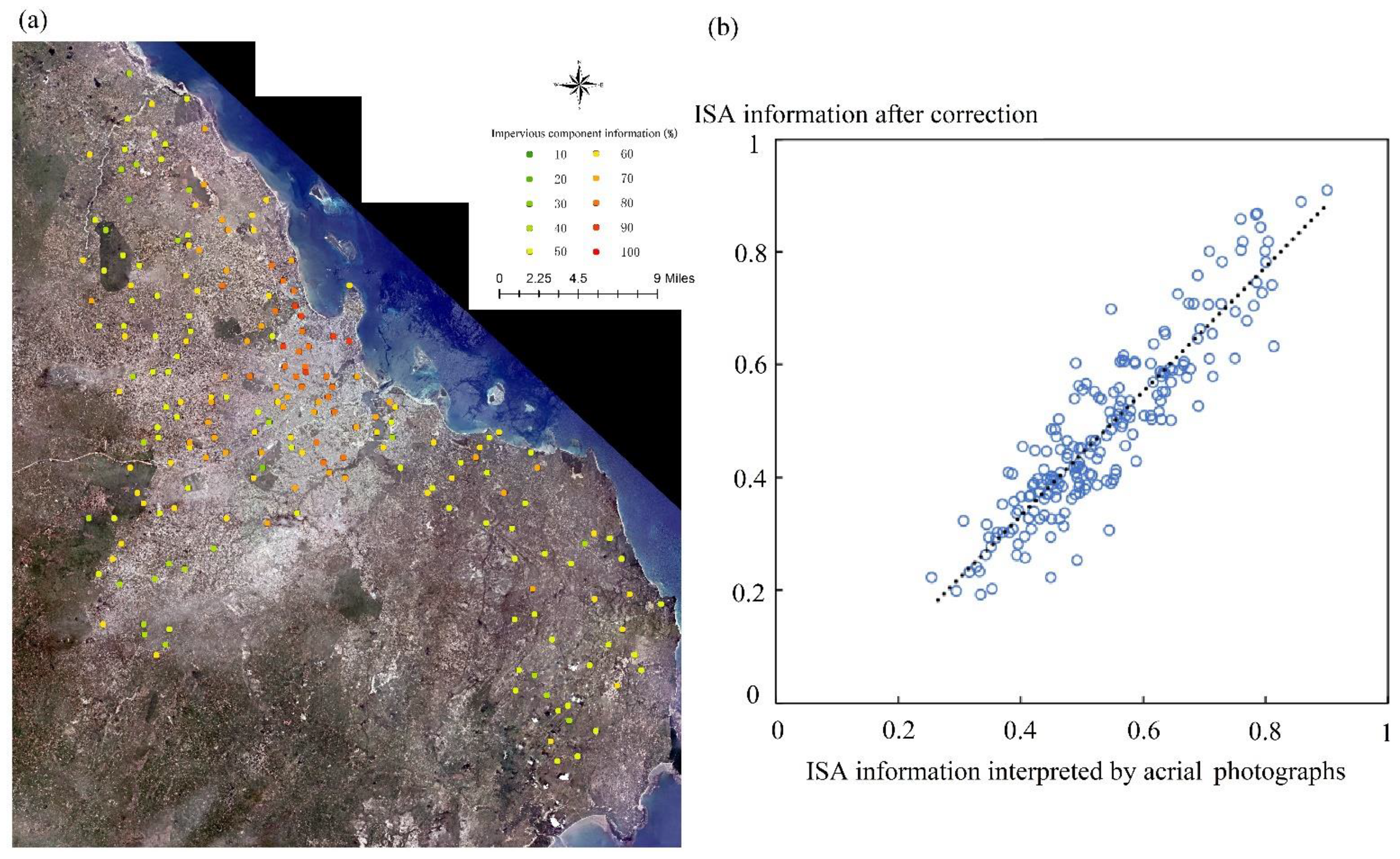 Sustainability 15 10575 g004