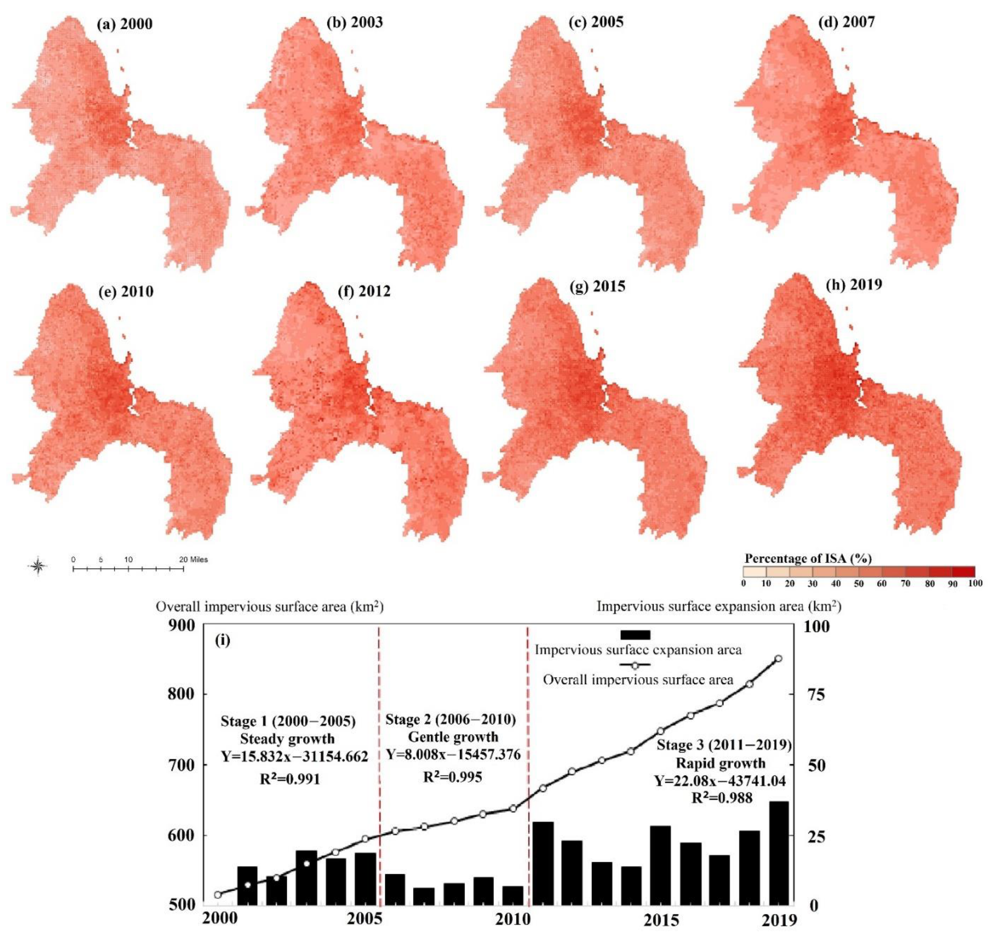 Sustainability 15 10575 g005