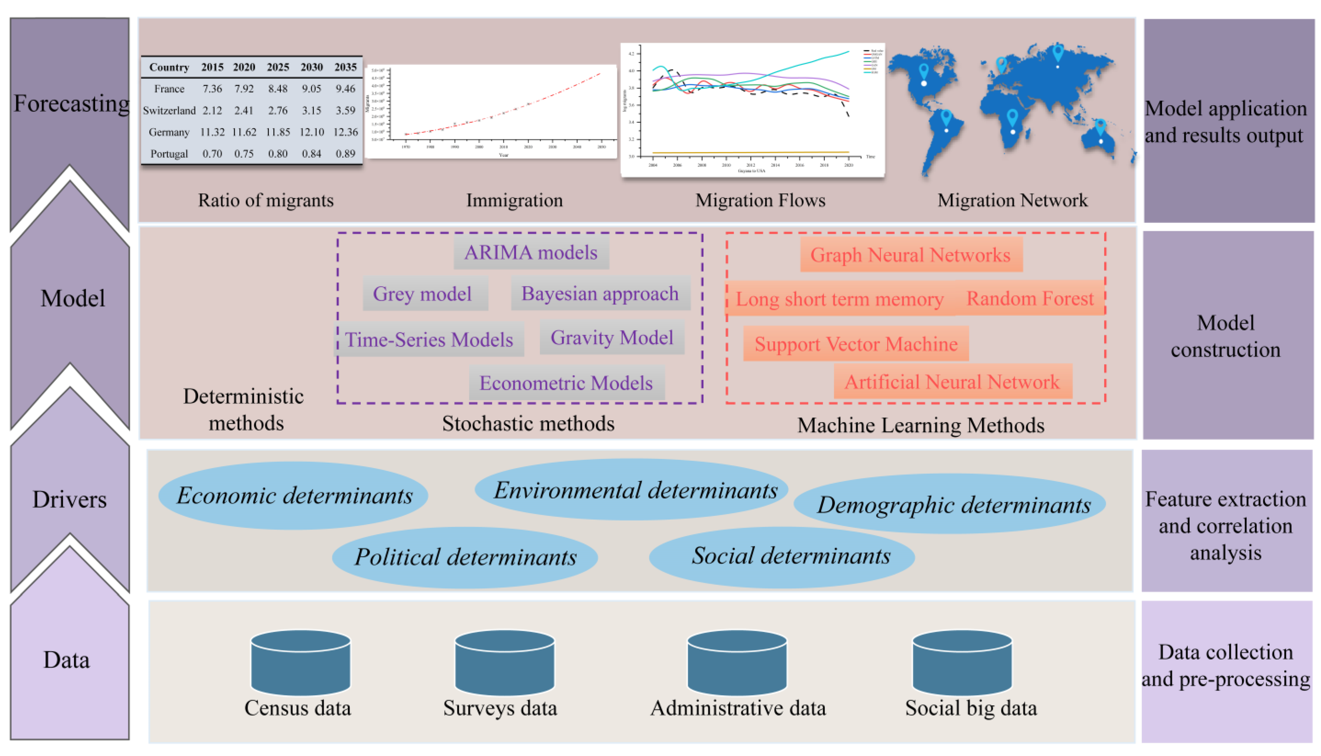 Sustainability 15 10584 g001