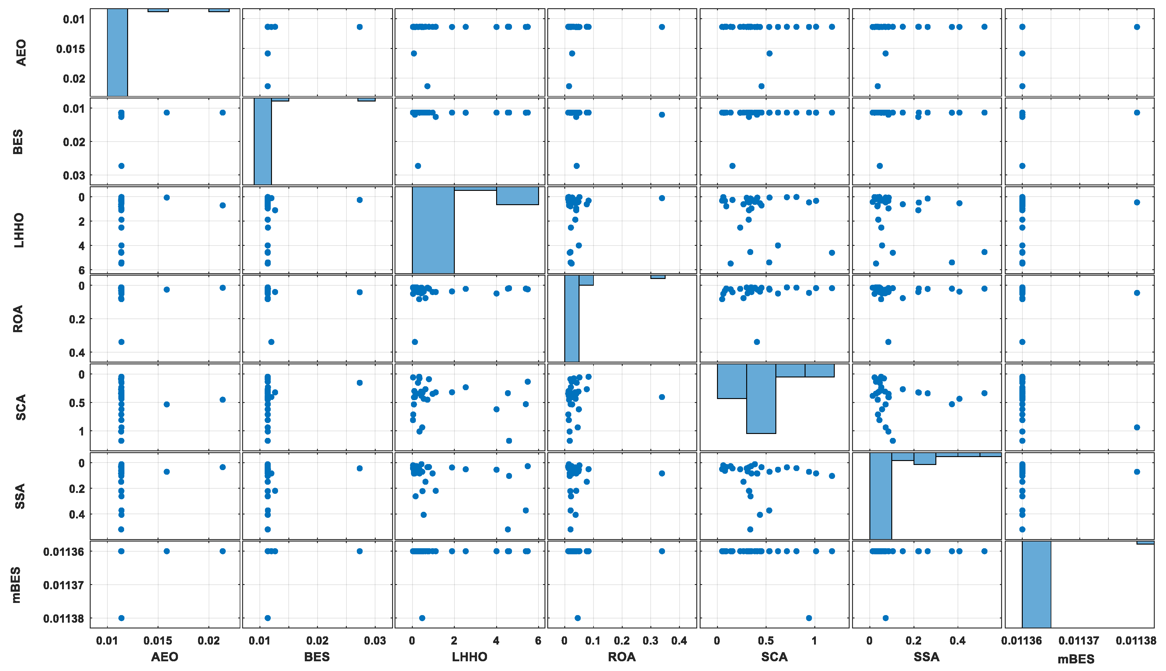 Sustainability 15 10590 g002 Sustainability 15 10590 g002