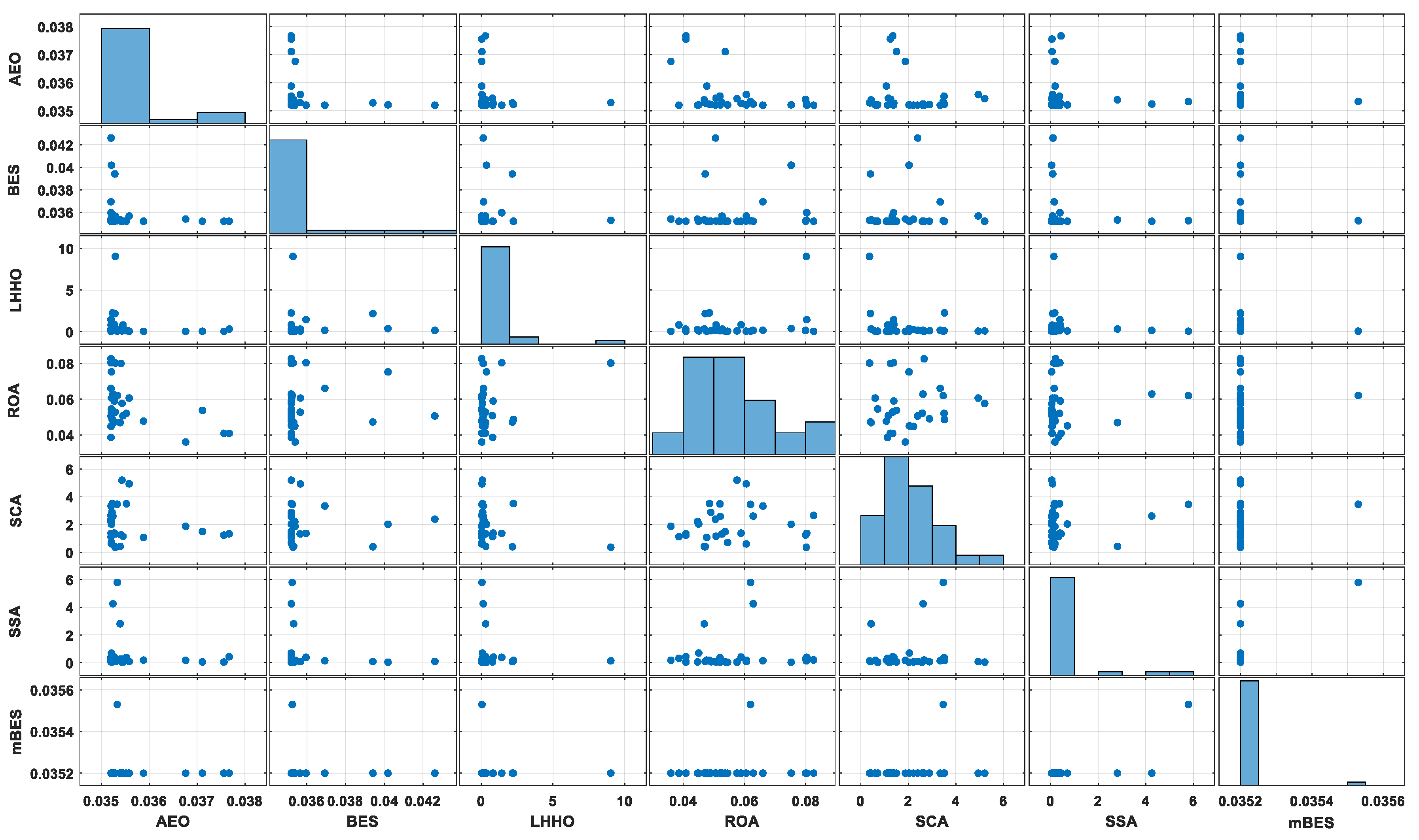 Sustainability 15 10590 g003 Sustainability 15 10590 g003