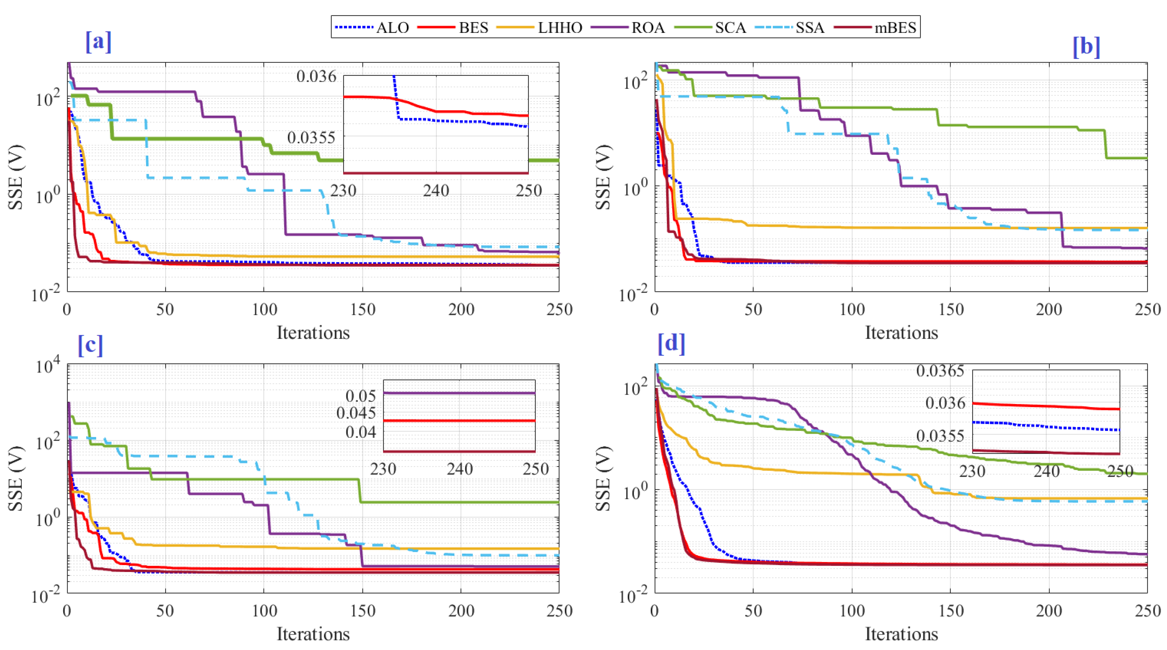 Sustainability 15 10590 g007 Sustainability 15 10590 g007