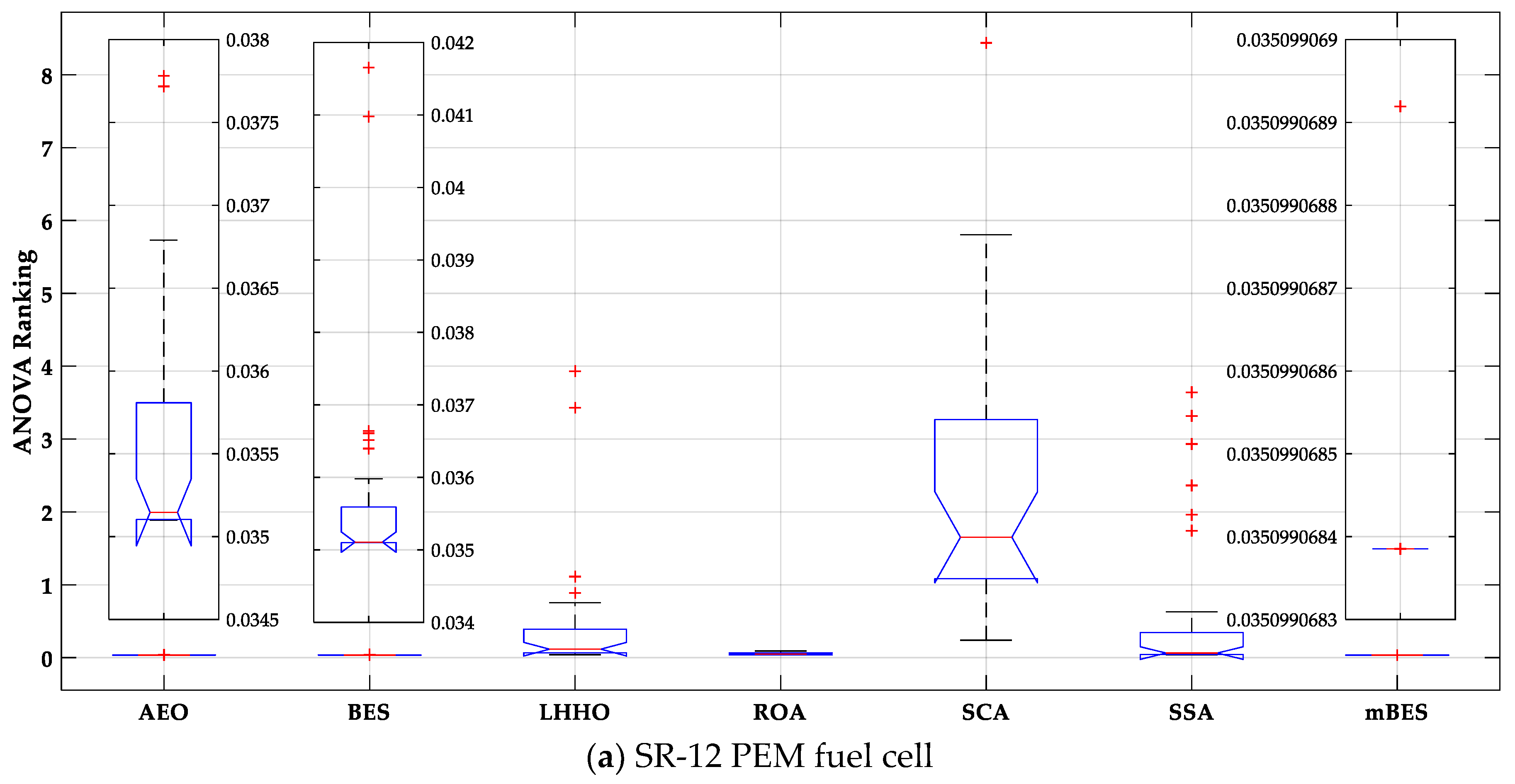 Sustainability 15 10590 g008a Sustainability 15 10590 g008a