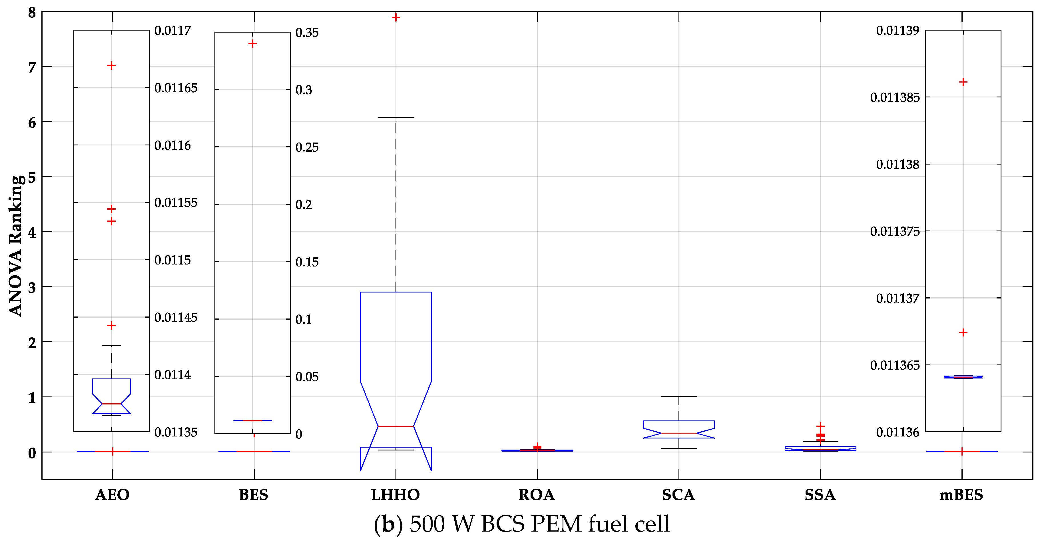 Sustainability 15 10590 g008b Sustainability 15 10590 g008b