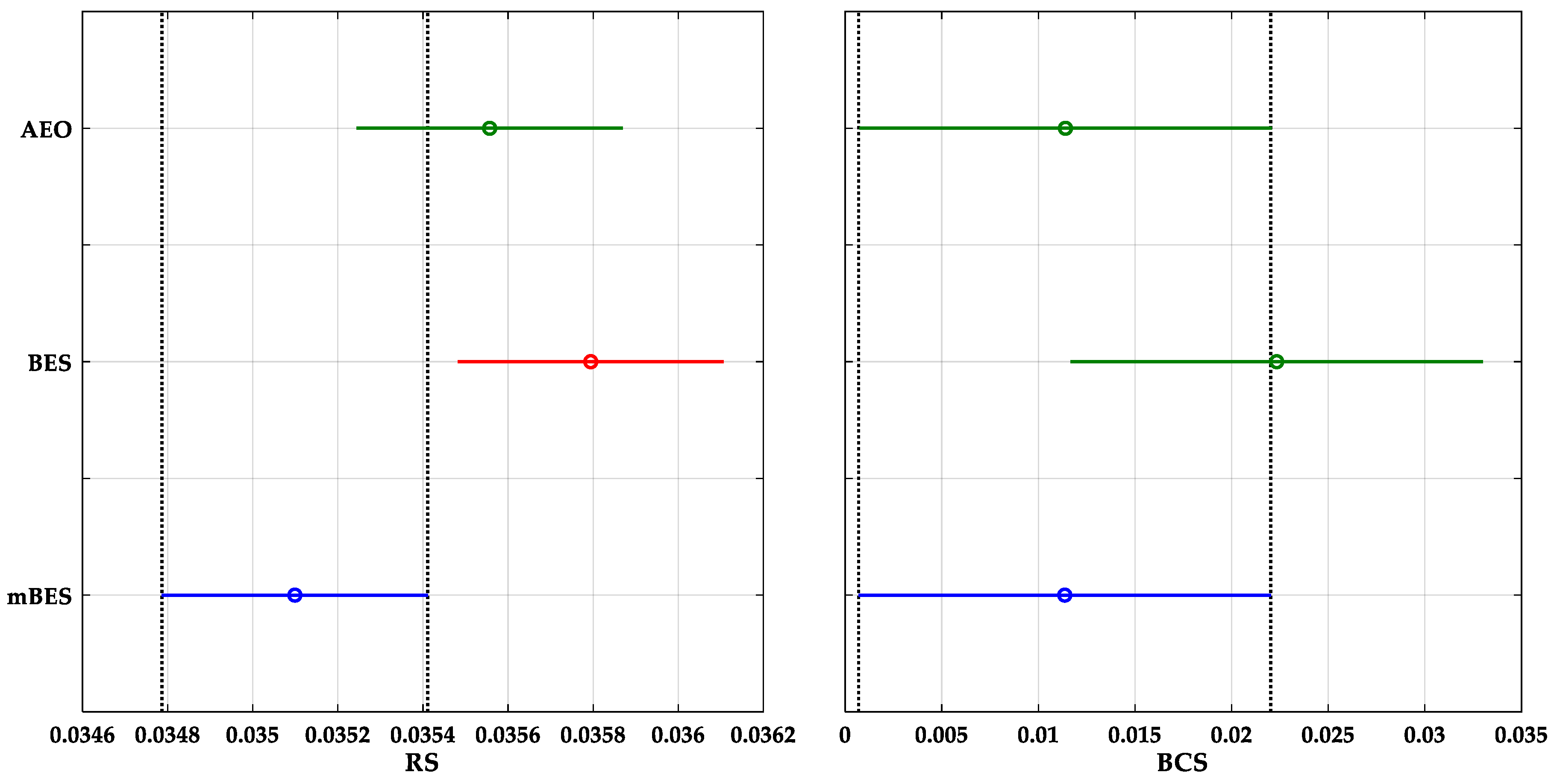 Sustainability 15 10590 g009 Sustainability 15 10590 g009