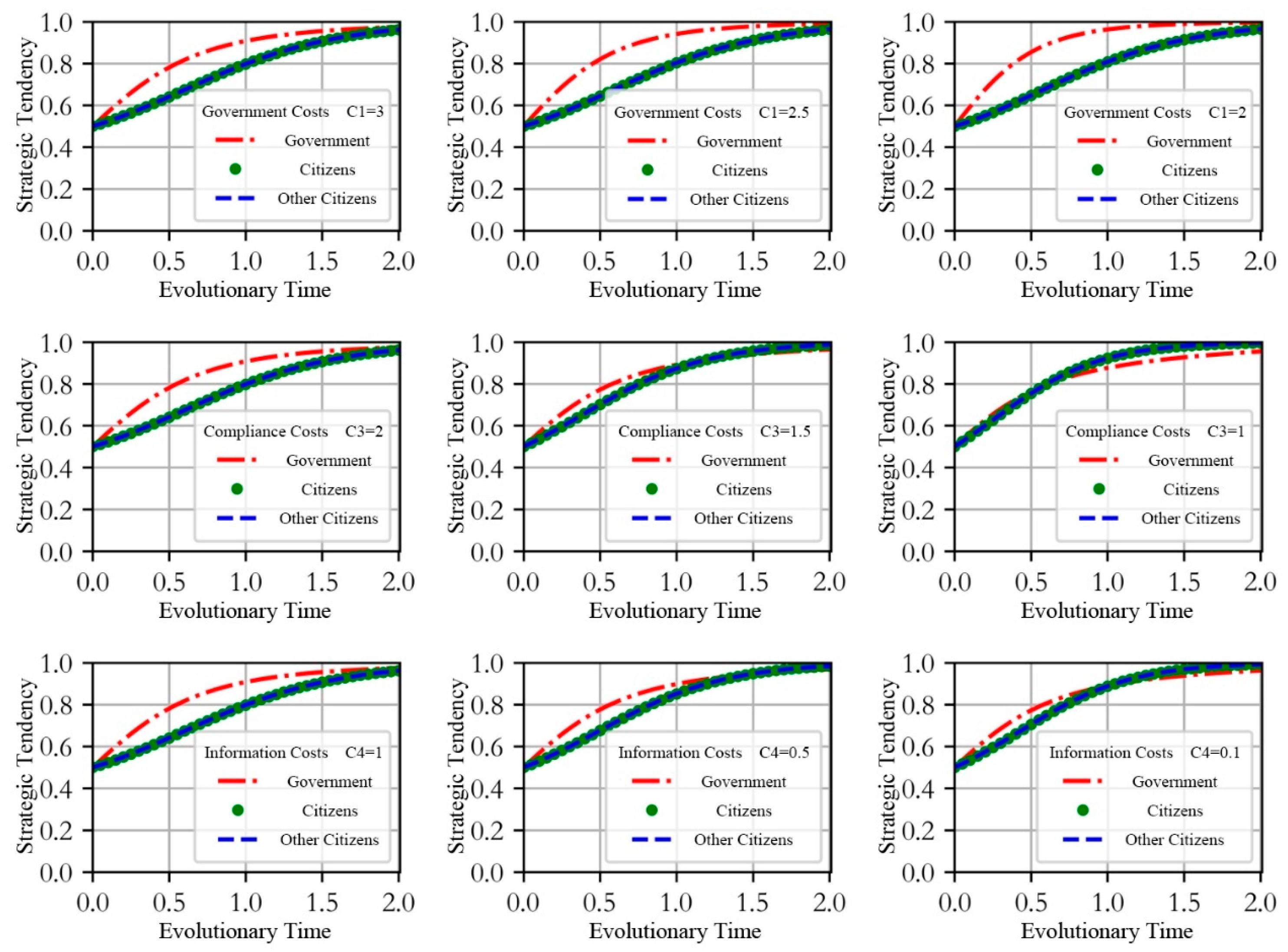 Sustainability 15 10591 g007