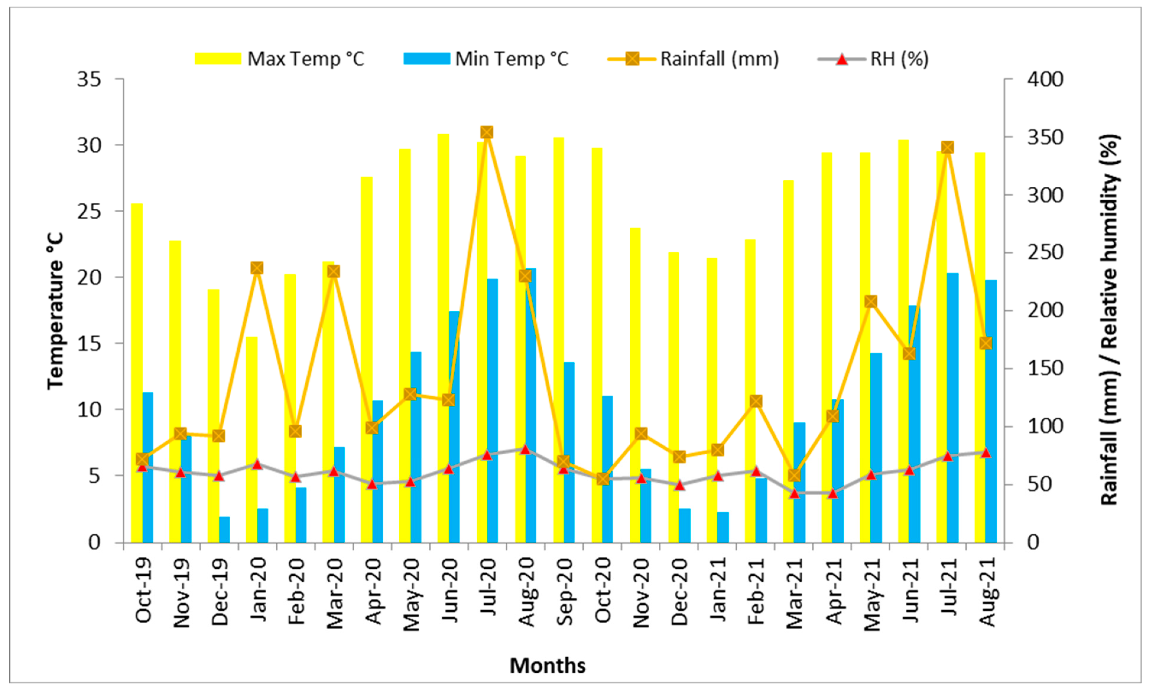 Sustainability 15 10593 g001