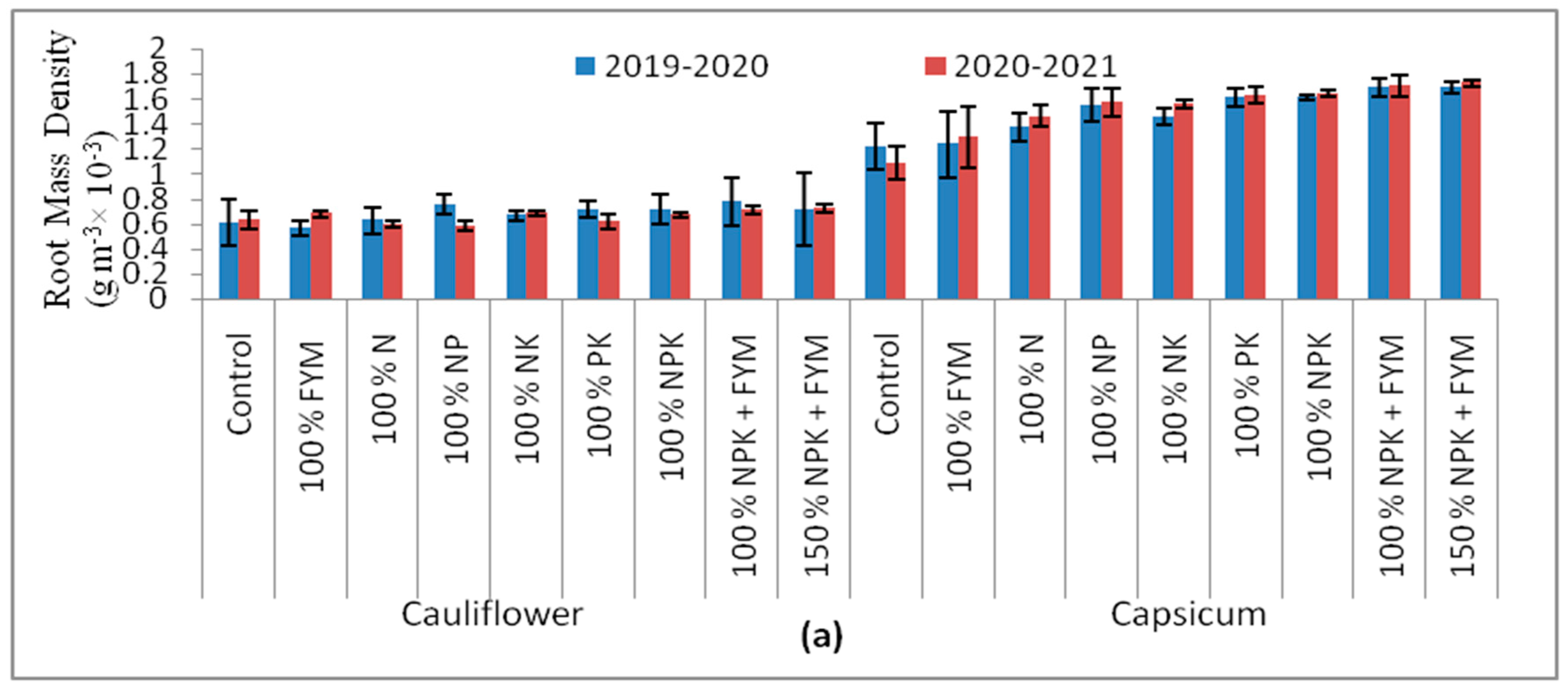 Sustainability 15 10593 g002a