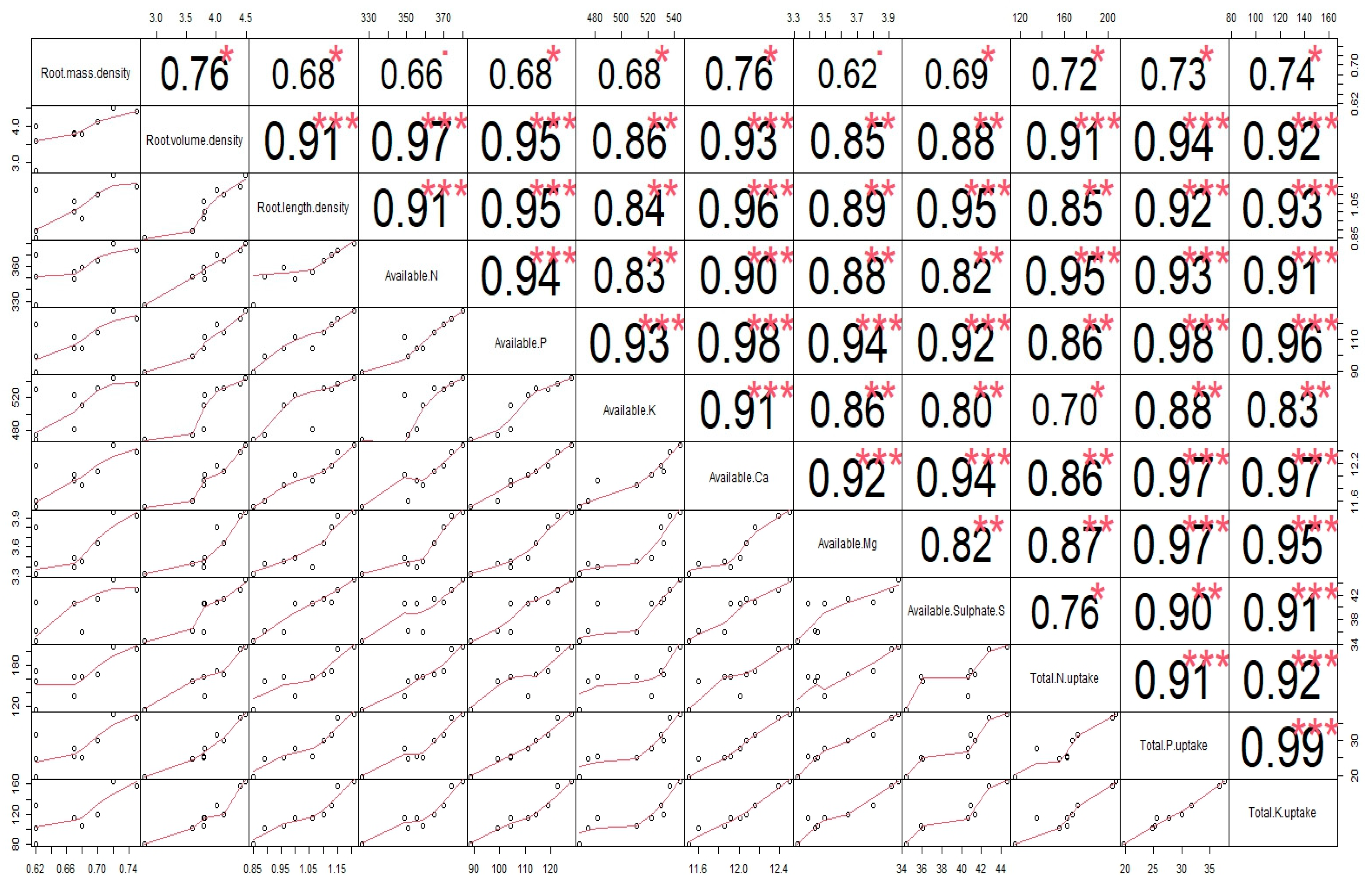 Sustainability 15 10593 g004
