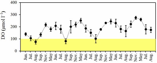 Sustainability 15 10595 g0a6