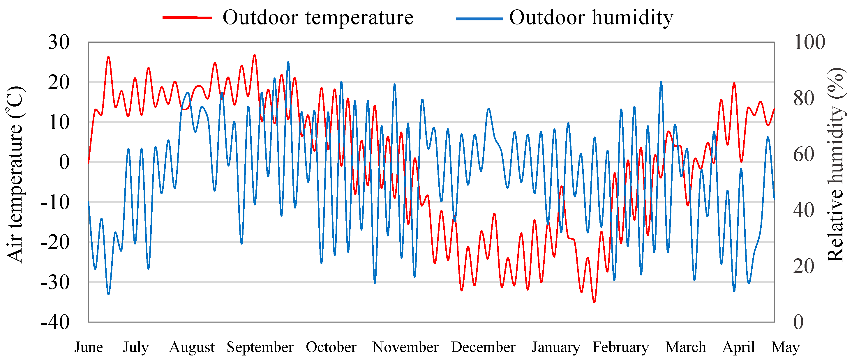 Sustainability 15 10598 g006