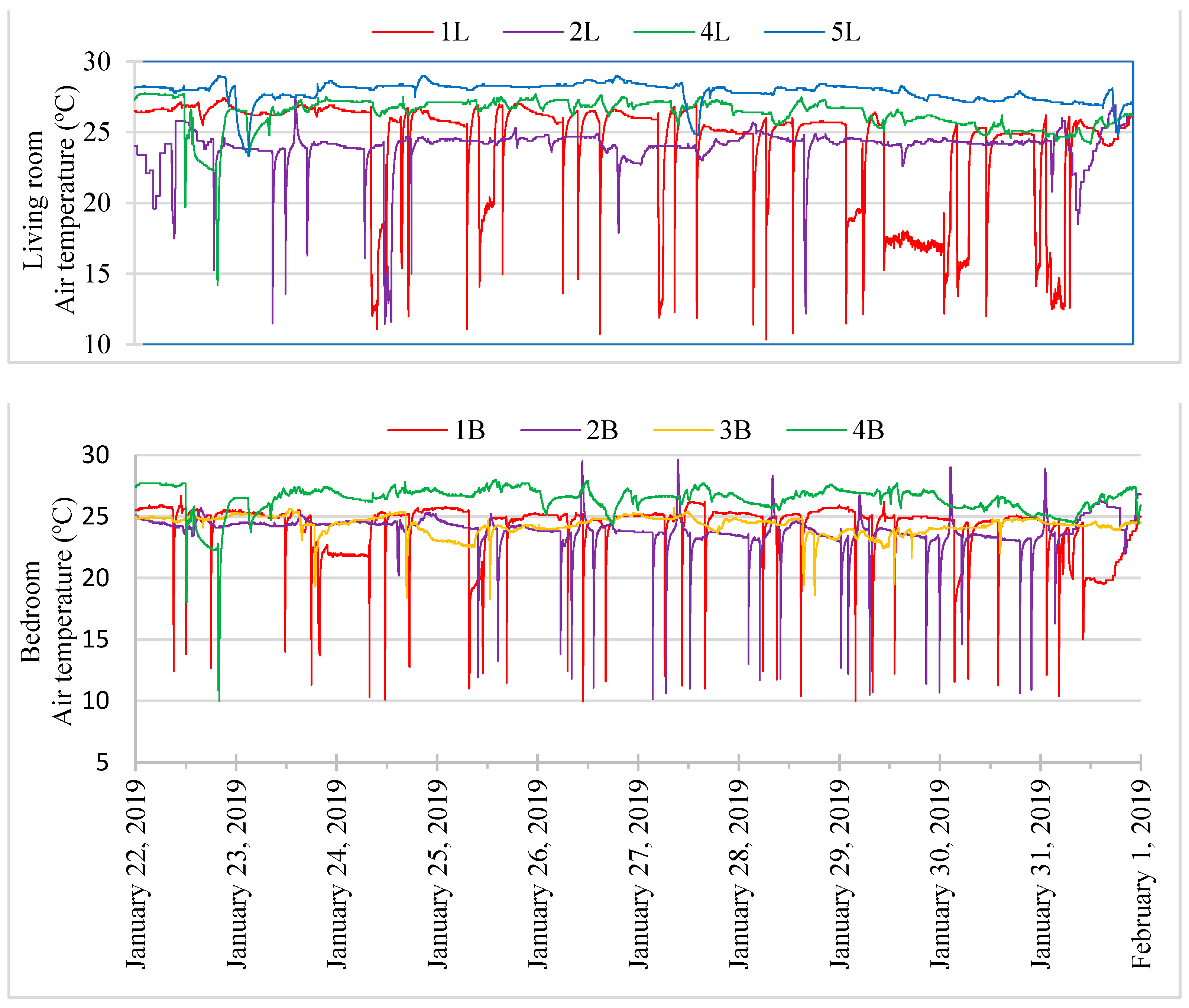 Sustainability 15 10598 g007