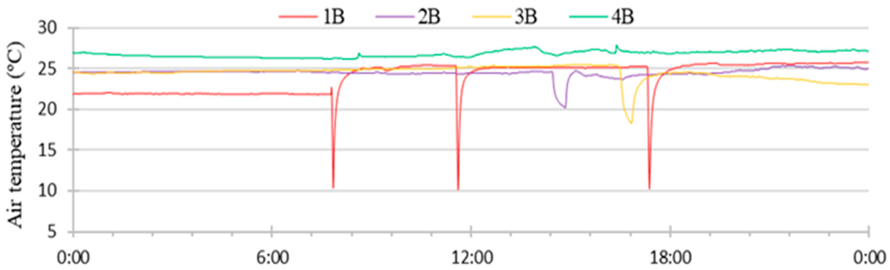 Sustainability 15 10598 g009