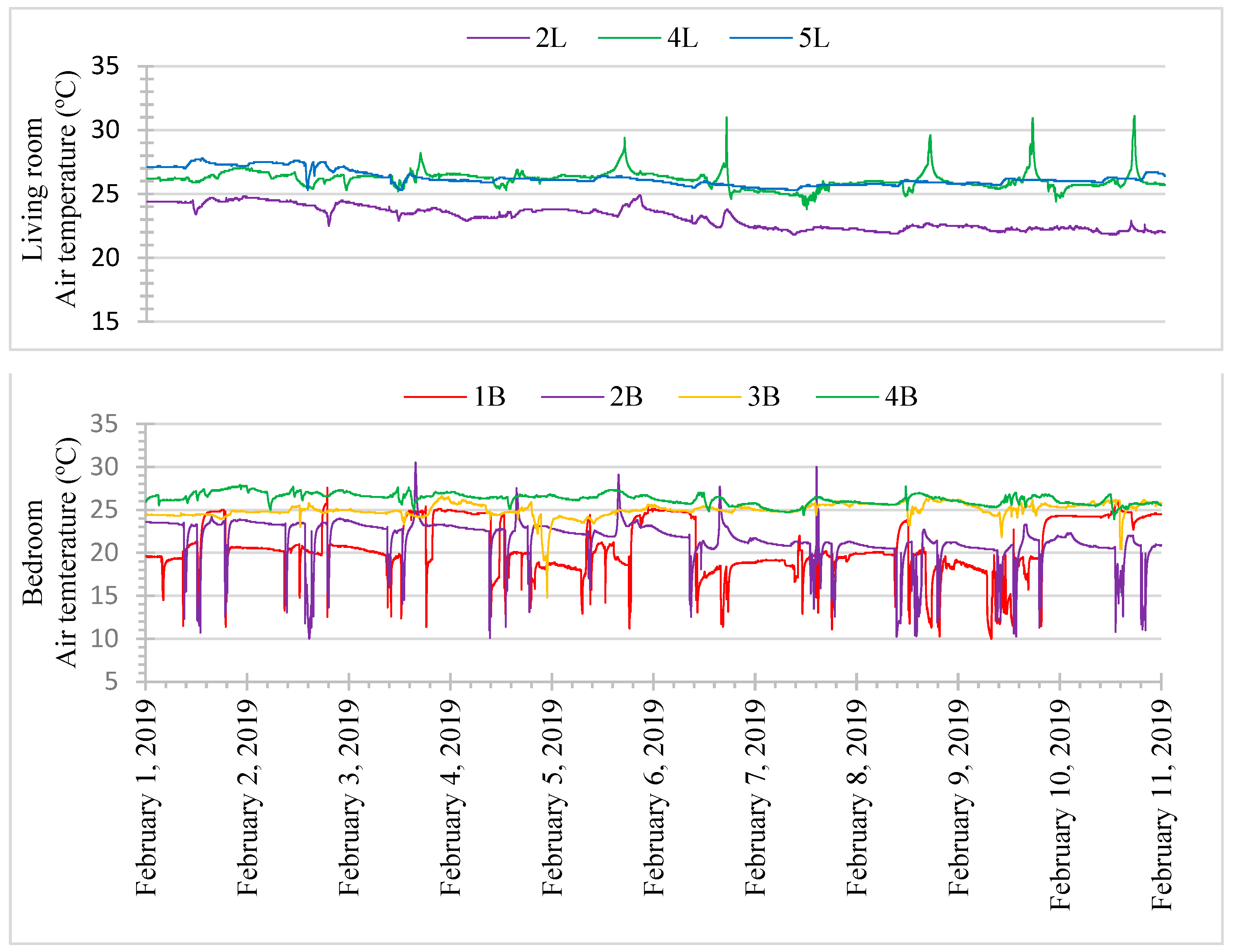 Sustainability 15 10598 g010
