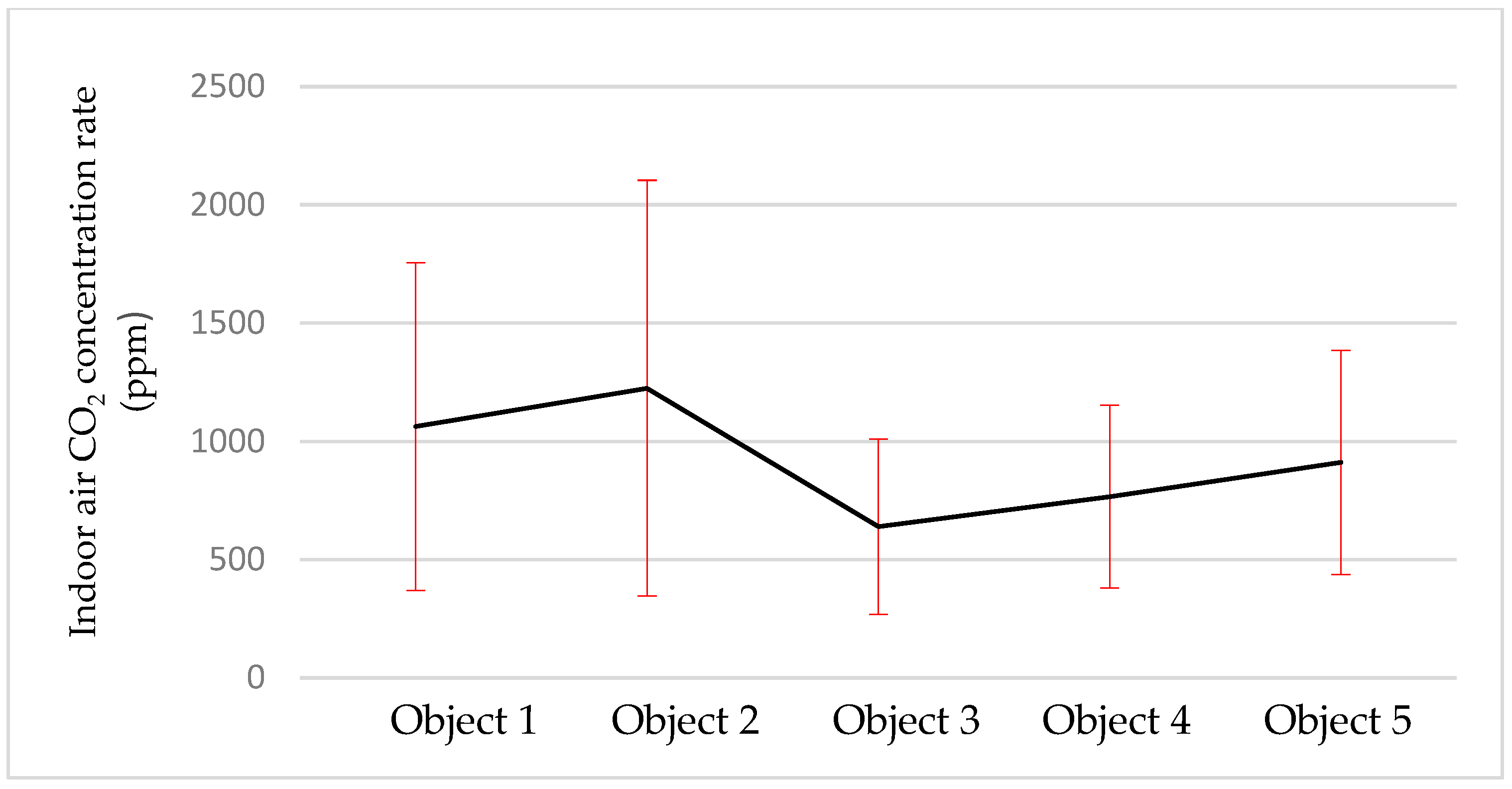Sustainability 15 10598 g013