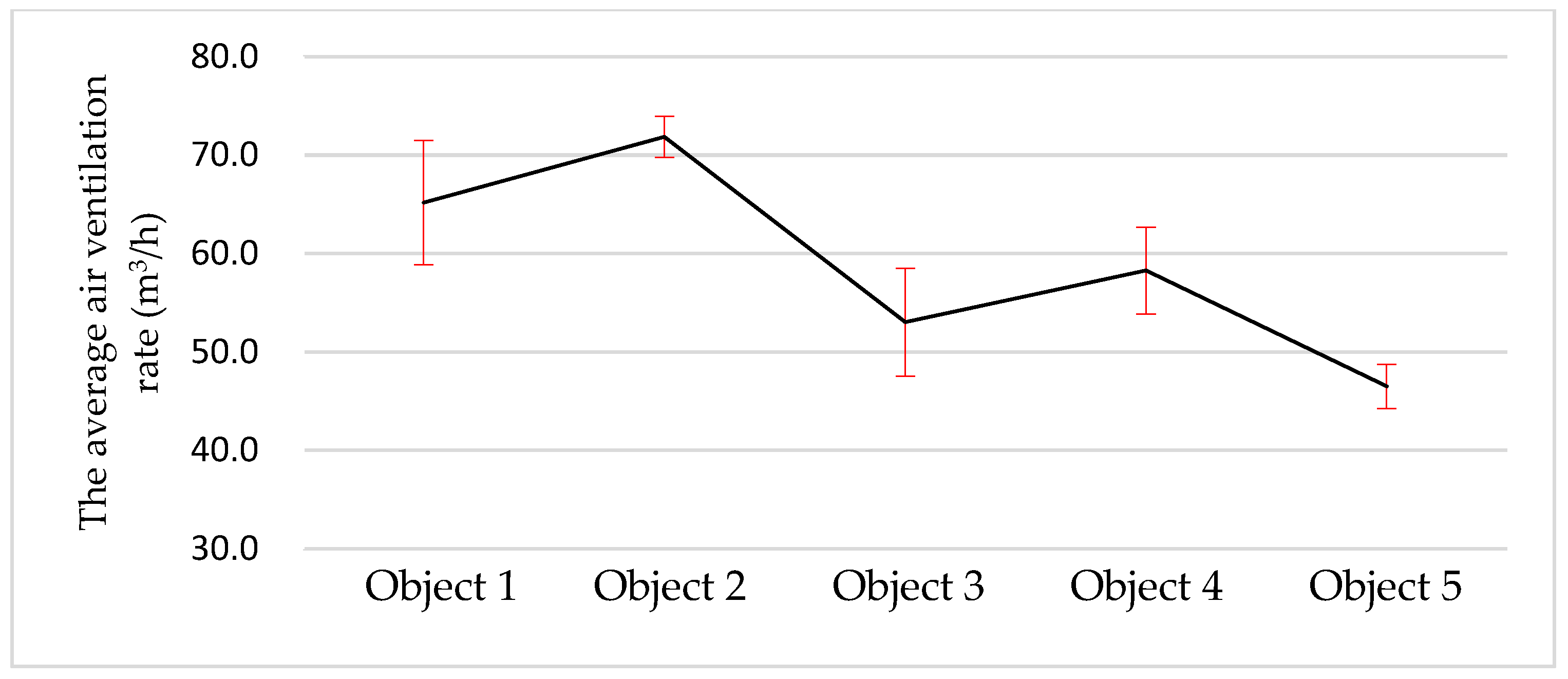 Sustainability 15 10598 g014
