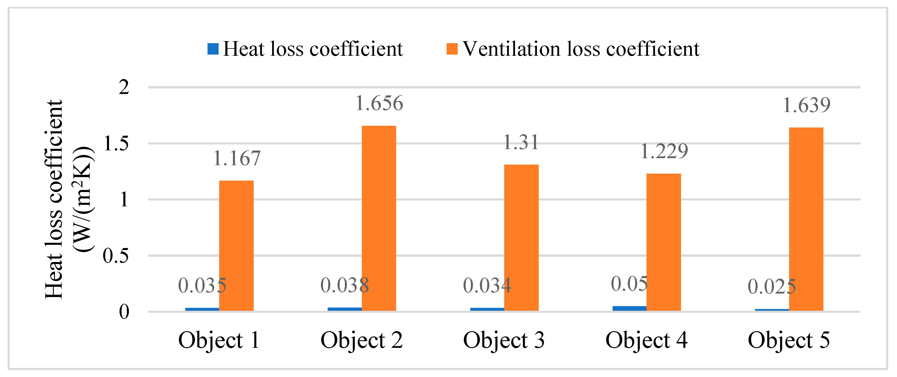 Sustainability 15 10598 g015