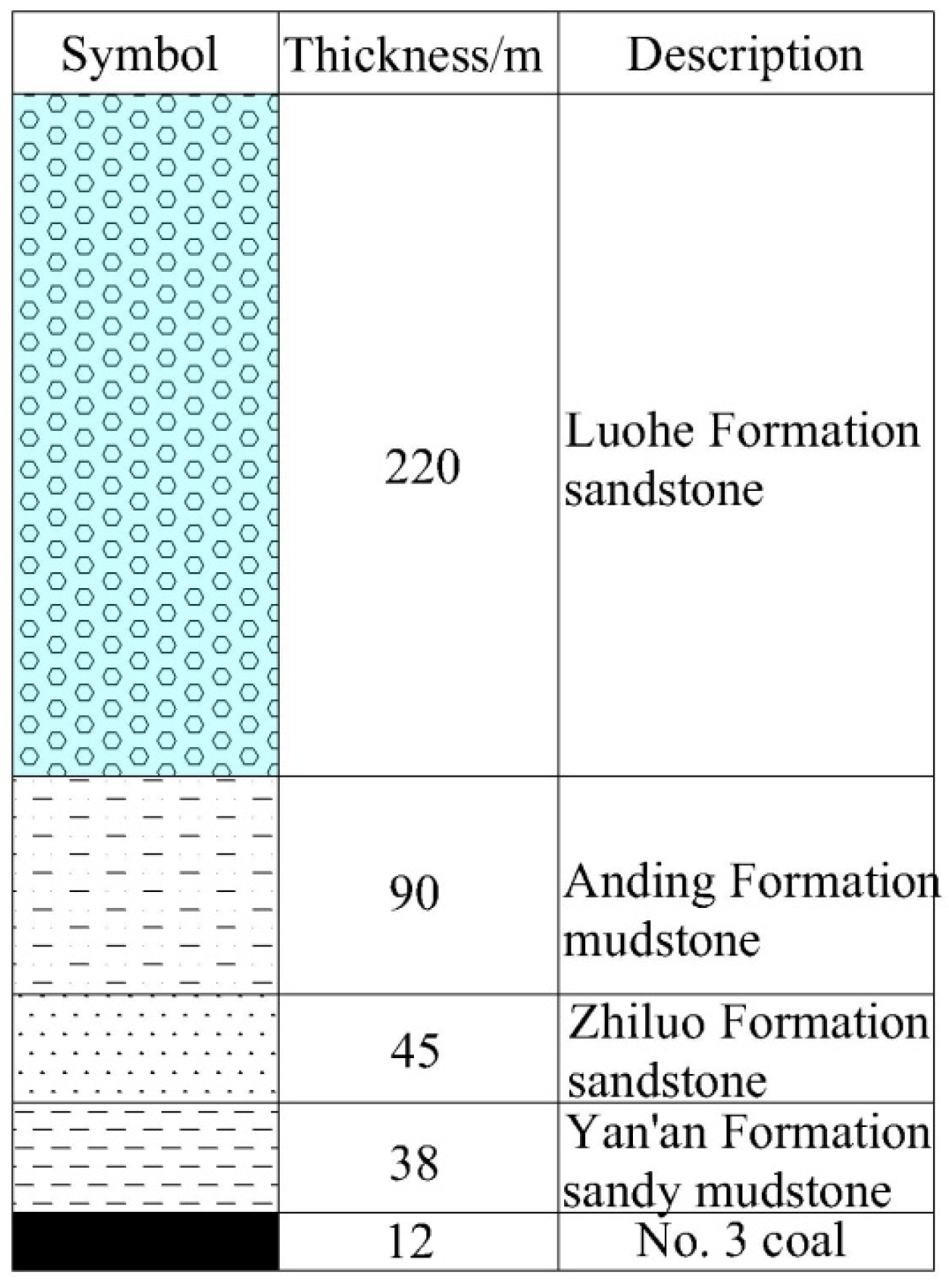 Sustainability 15 10599 g003