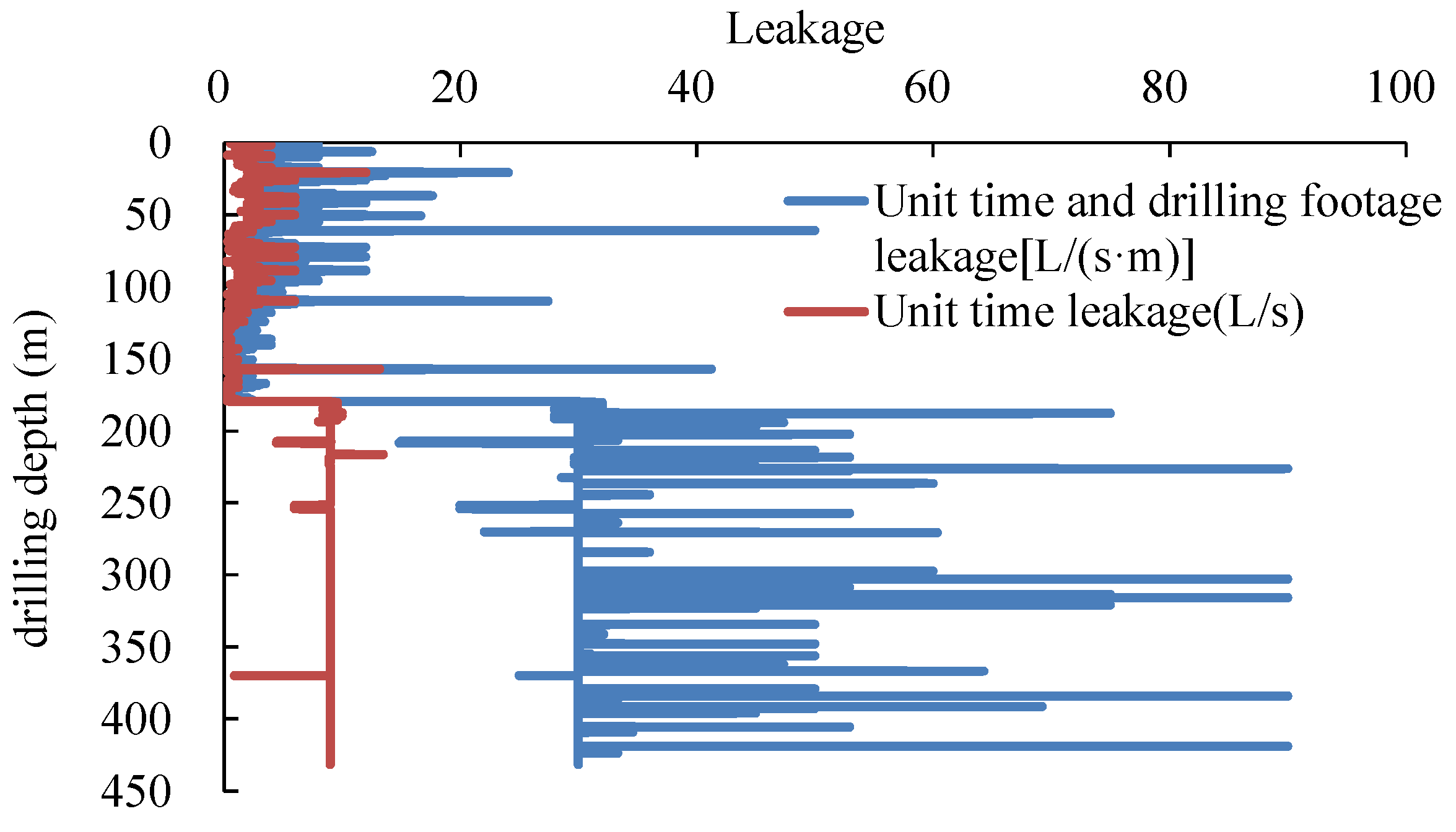 Sustainability 15 10599 g004