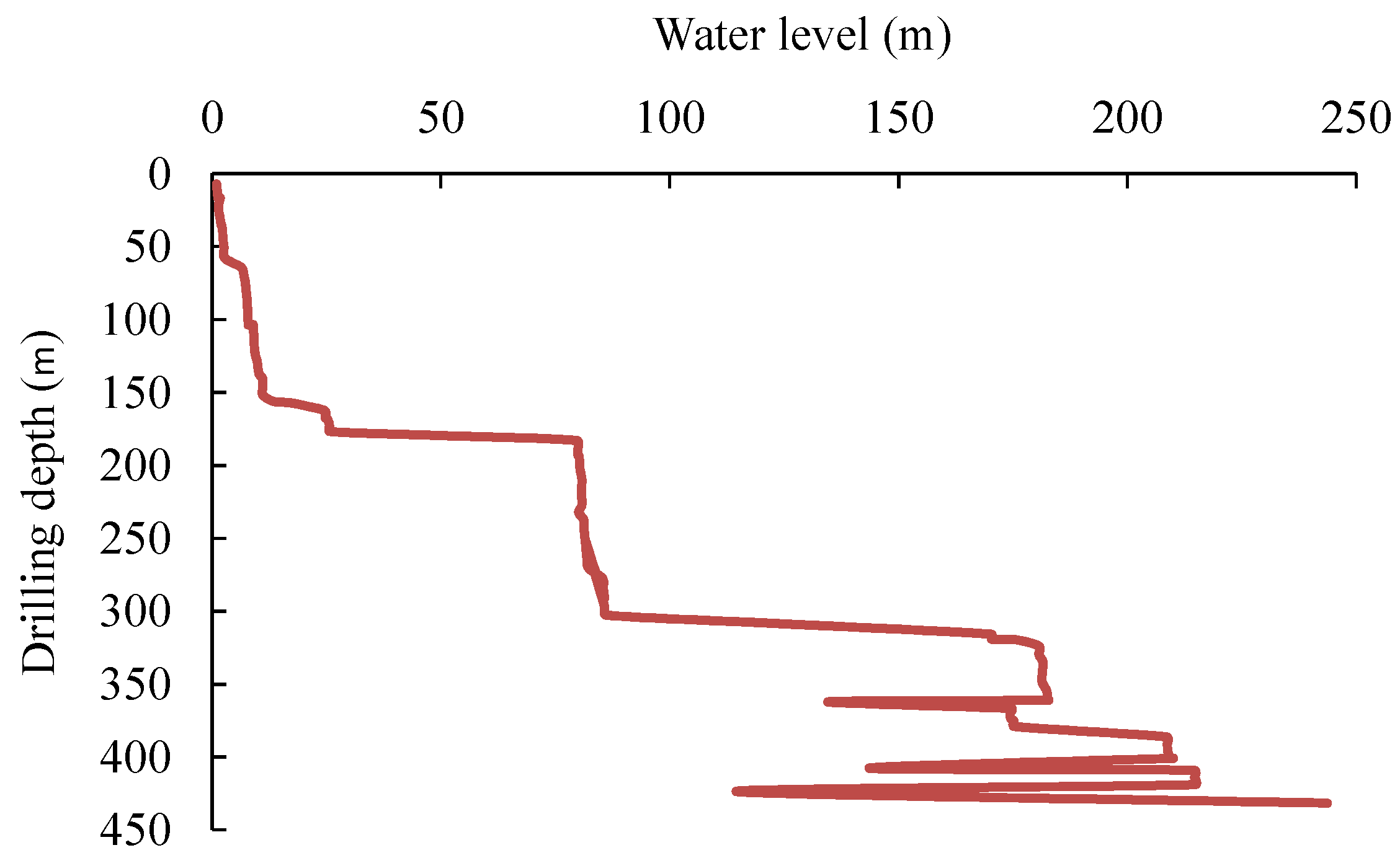 Sustainability 15 10599 g005