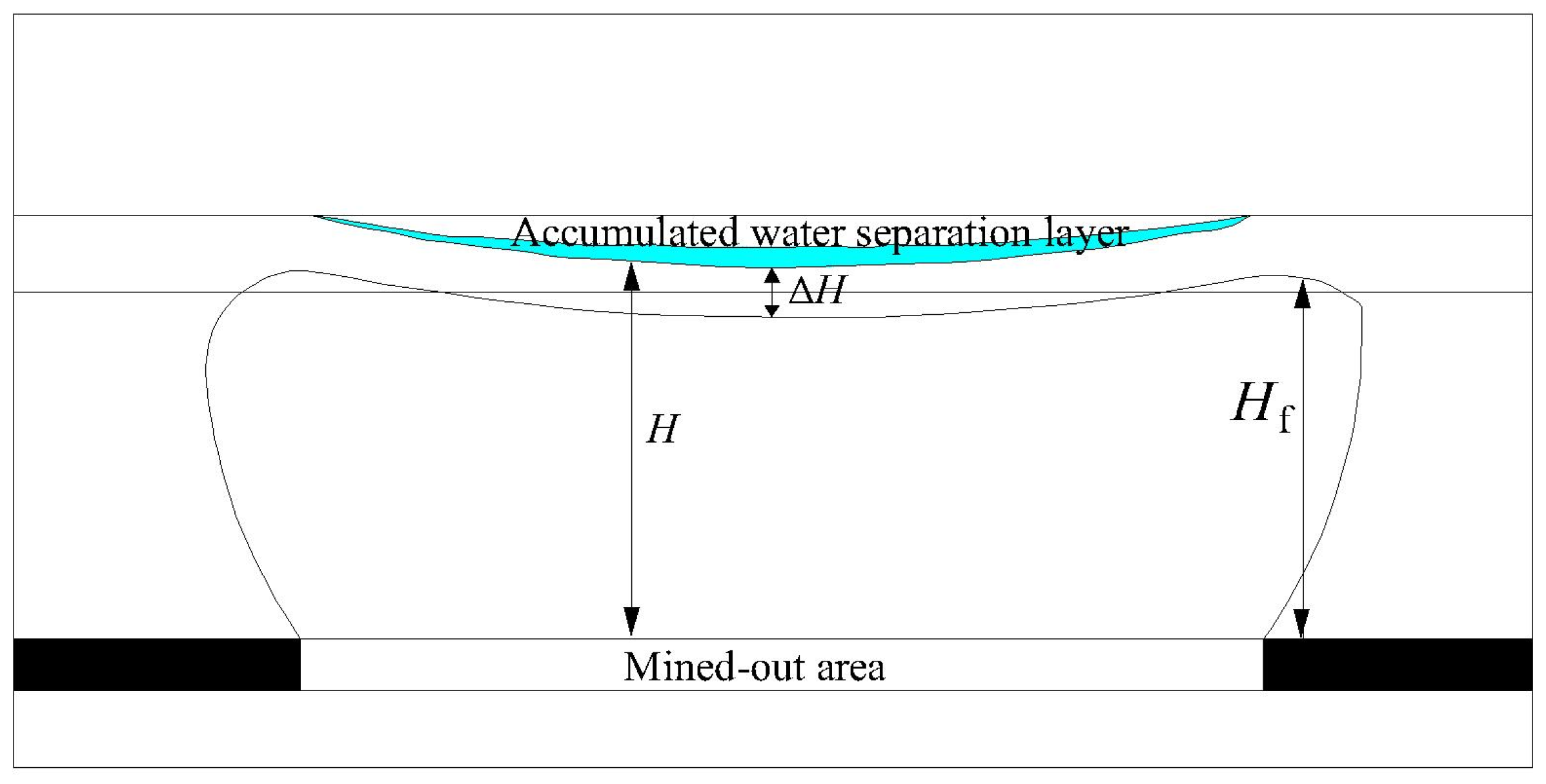 Sustainability 15 10599 g008