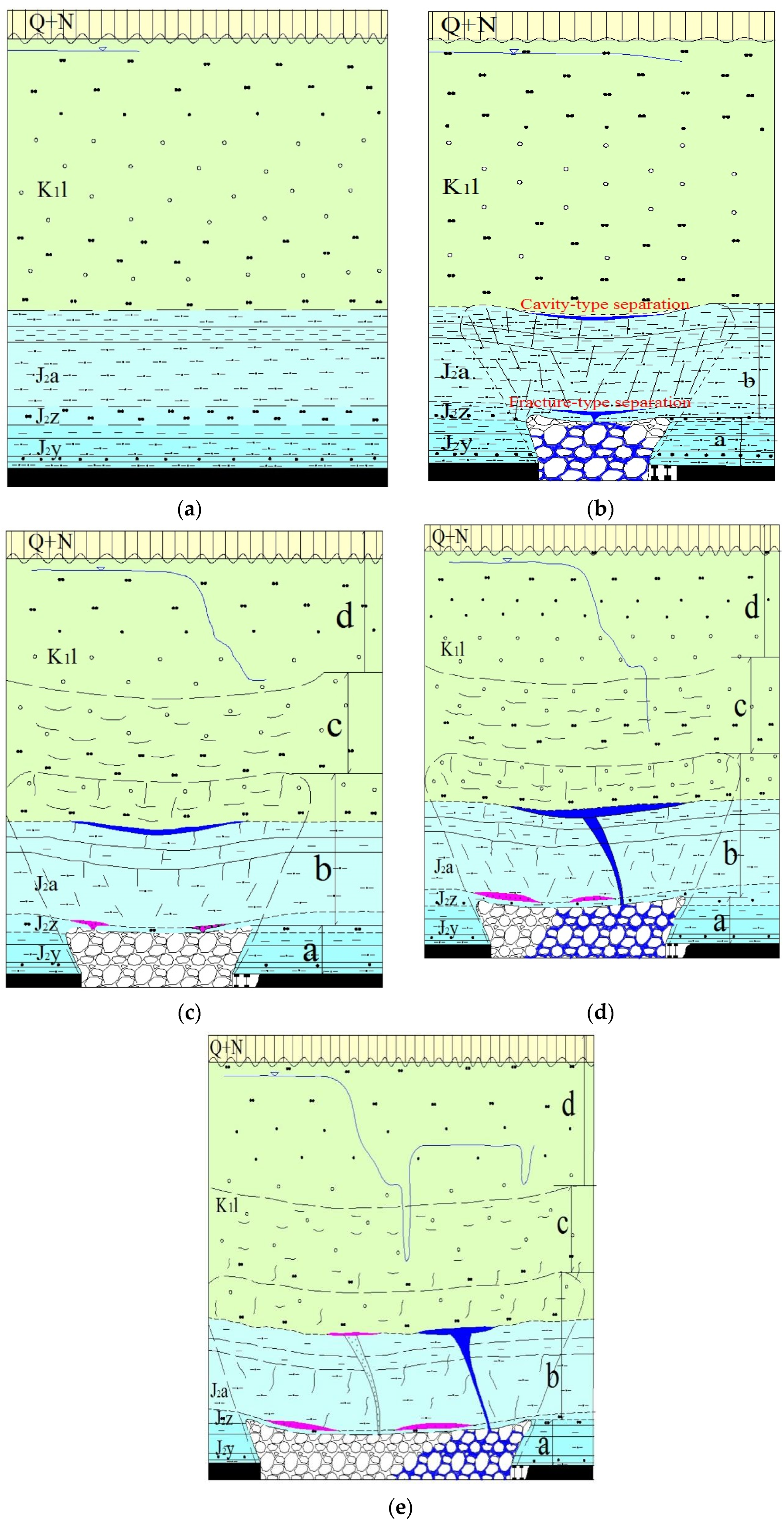 Sustainability 15 10599 g009