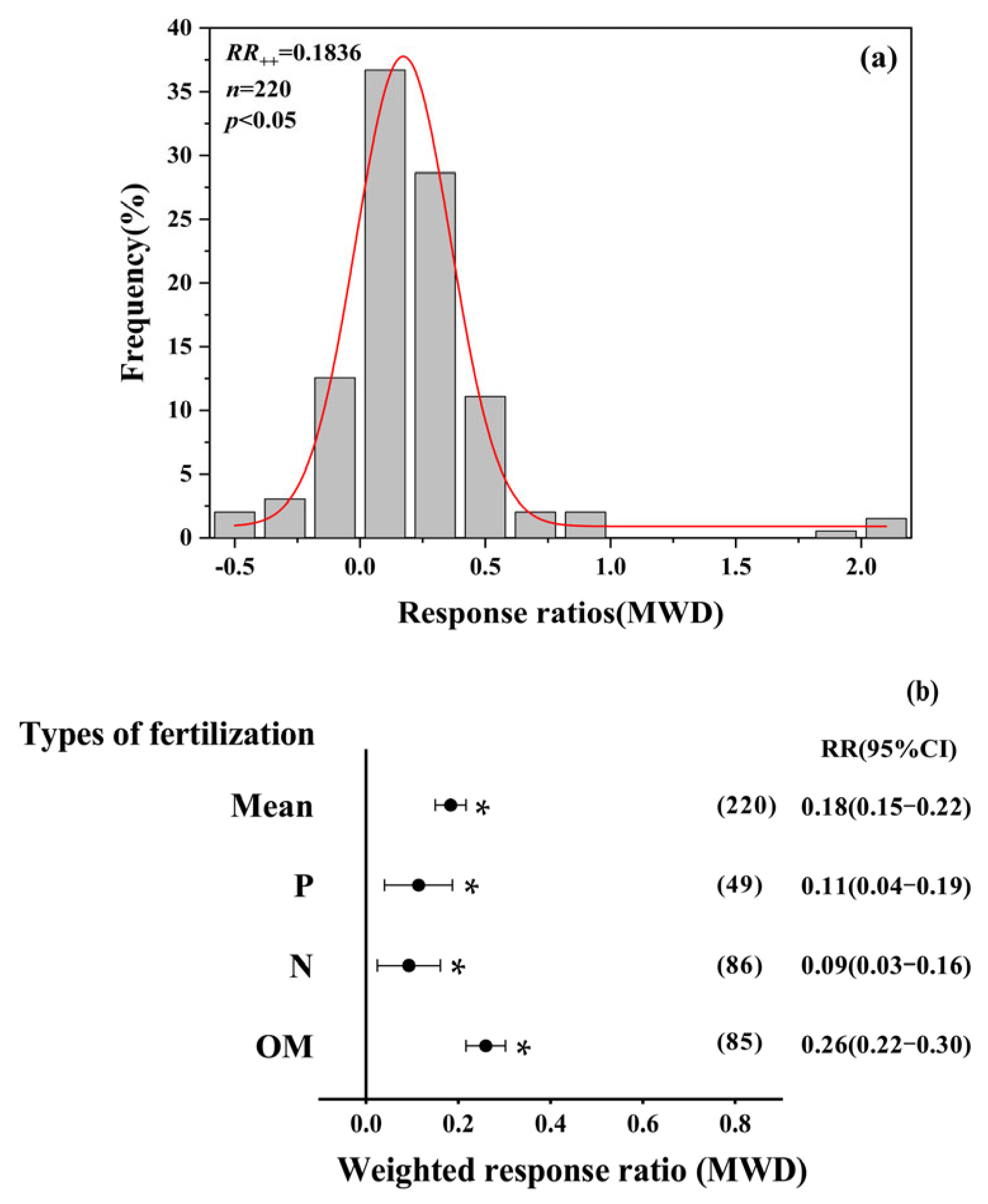 Sustainability 15 10601 g002 Sustainability 15 10601 g002