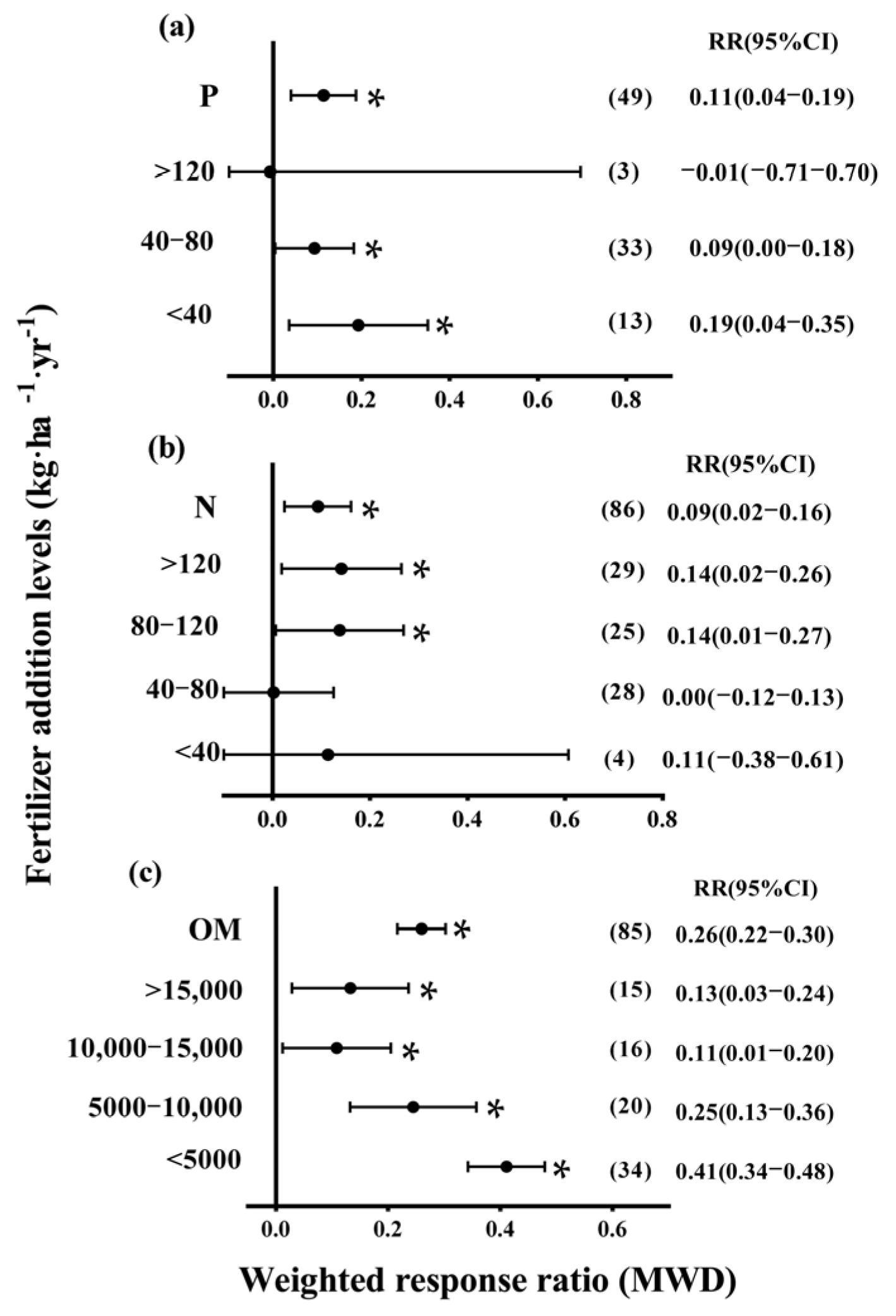 Sustainability 15 10601 g003 Sustainability 15 10601 g003