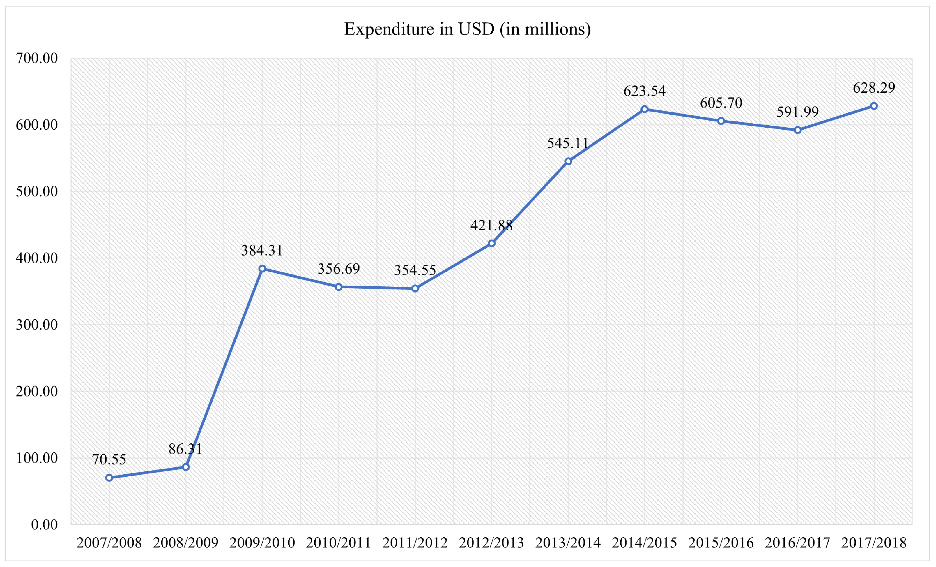 Sustainability 15 10603 g002