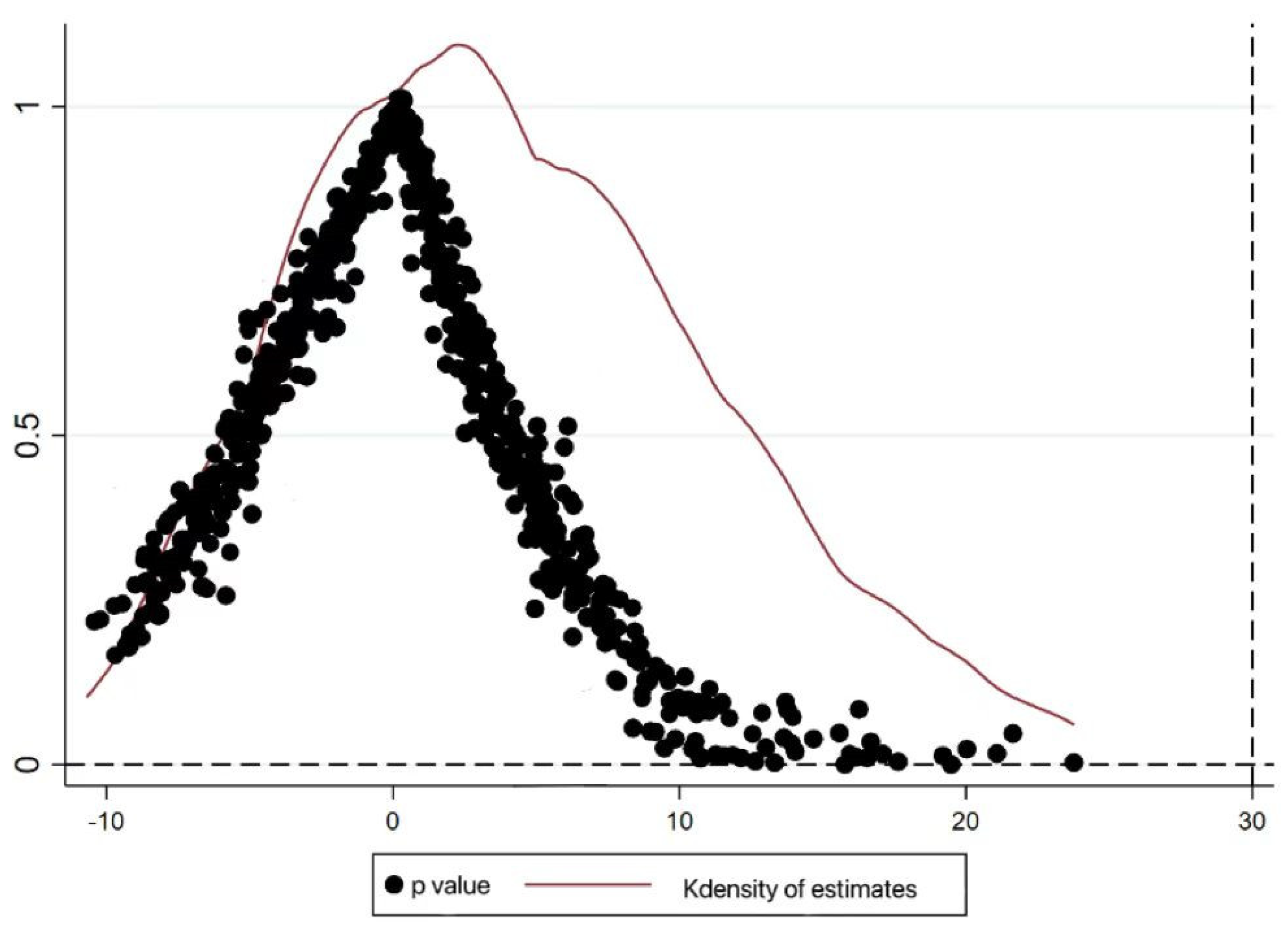 Sustainability 15 10605 g003