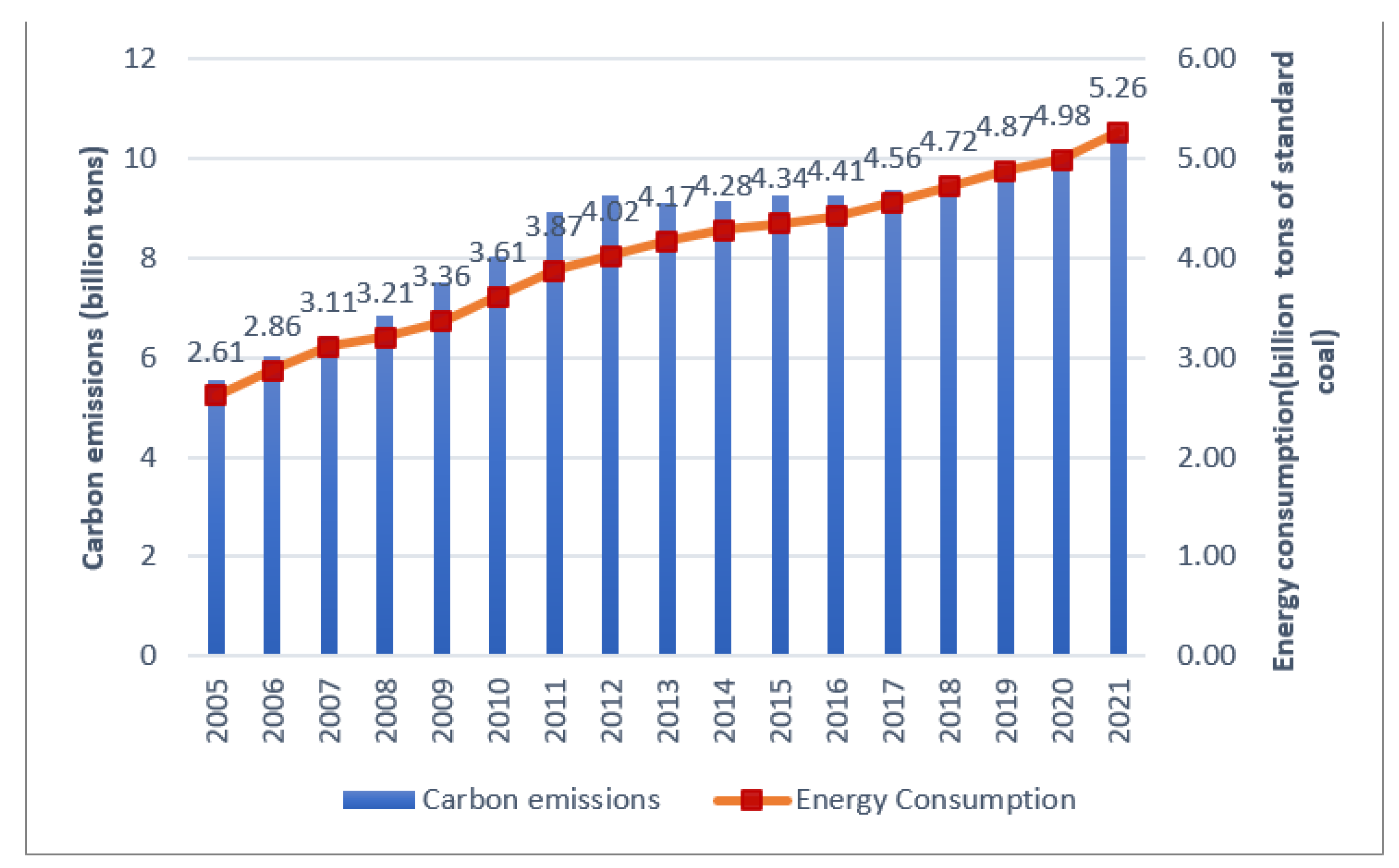 Sustainability 15 10610 g001