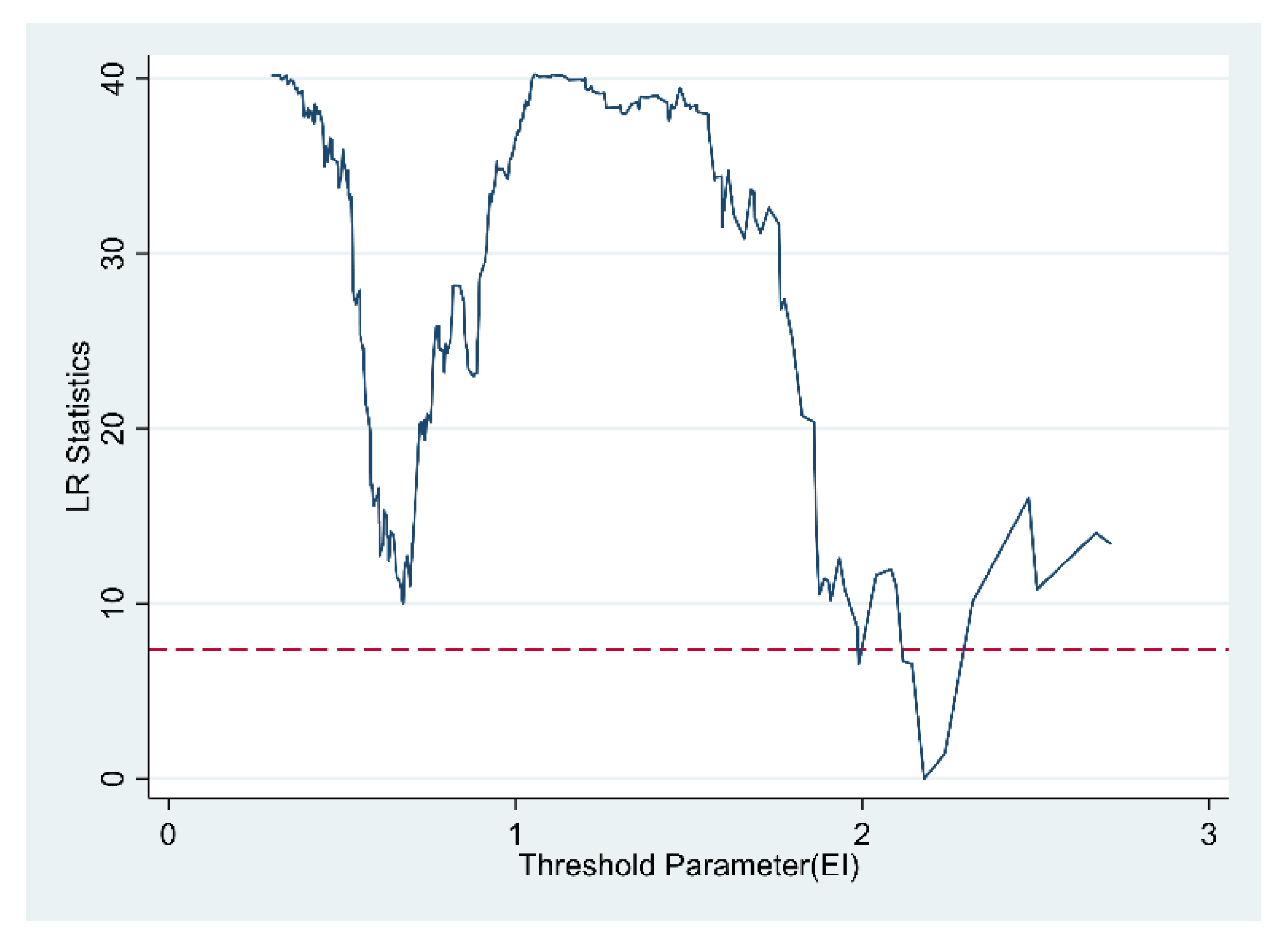 Sustainability 15 10610 g004