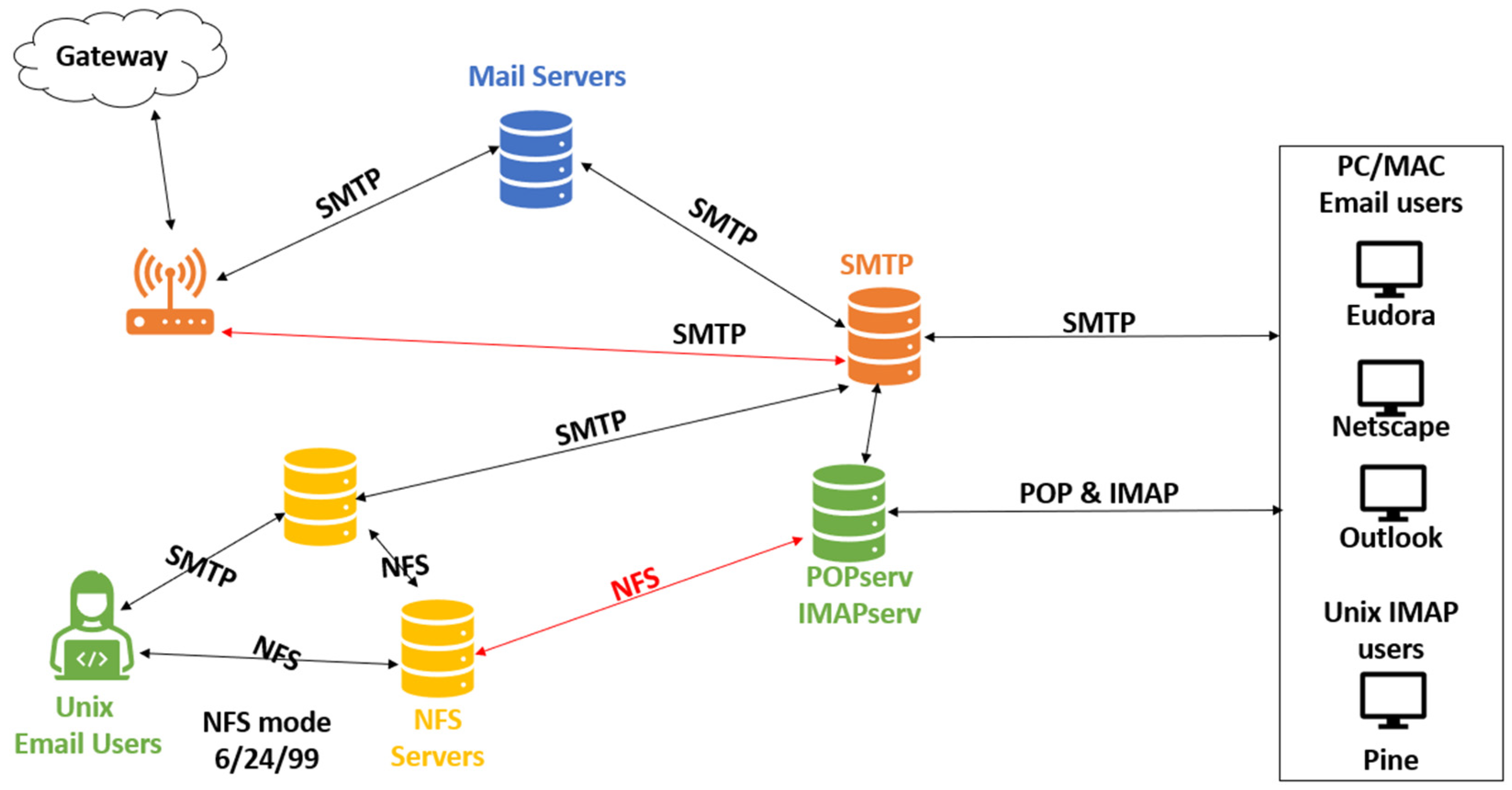 Sustainability 15 10612 g001