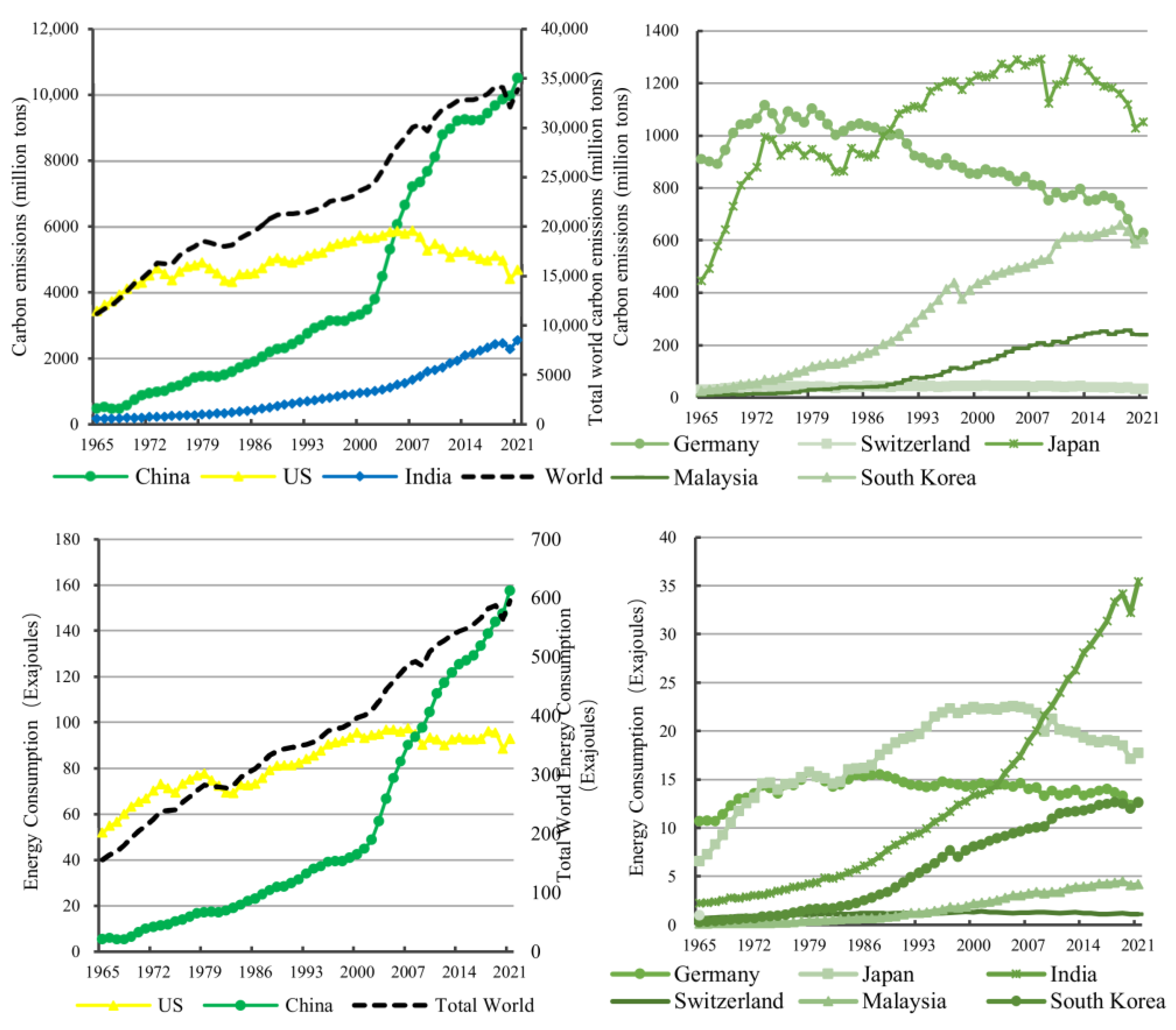 Sustainability 15 10618 g004 Sustainability 15 10618 g004