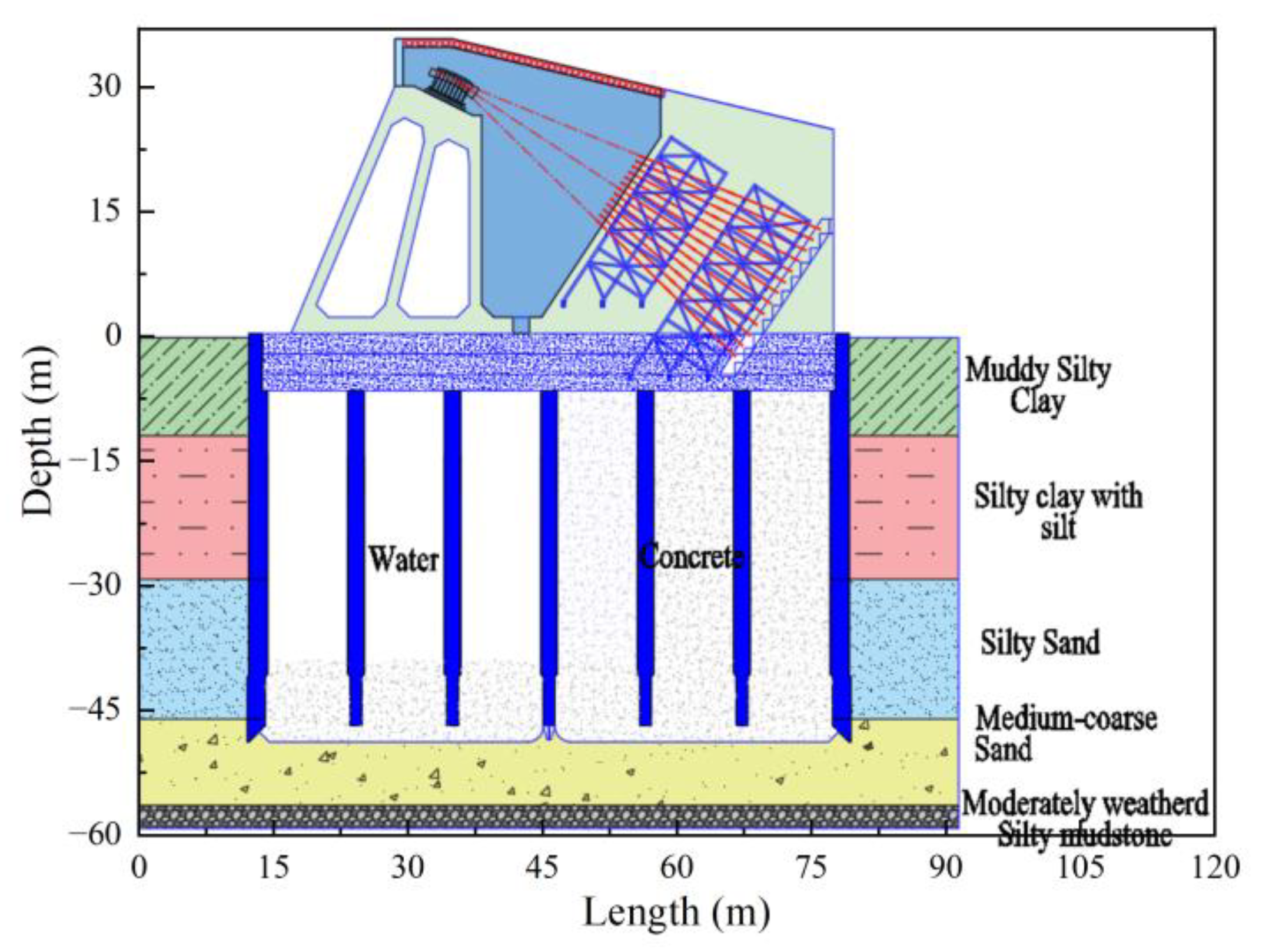 Sustainability 15 10627 g008 Sustainability 15 10627 g008
