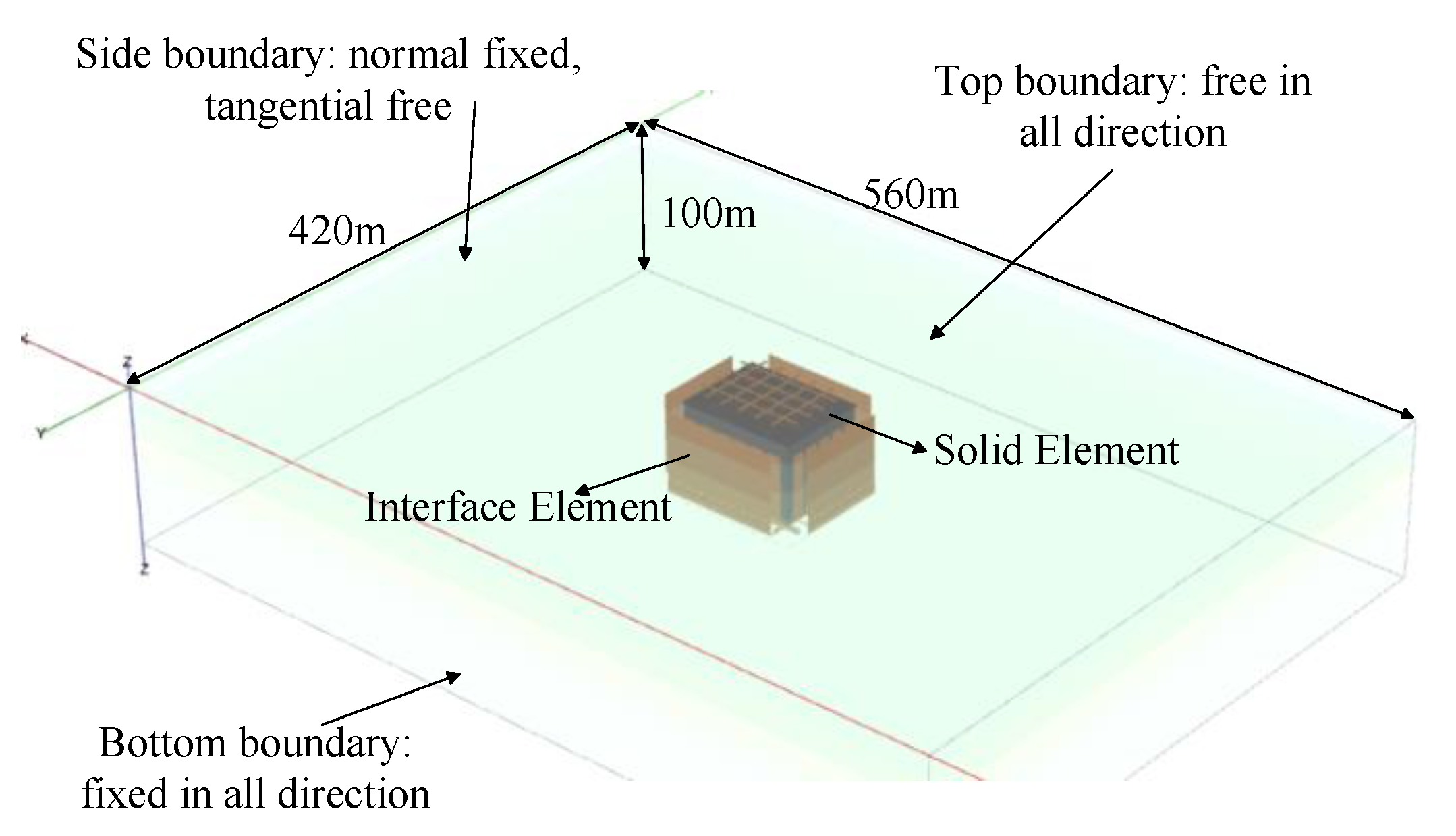 Sustainability 15 10627 g010 Sustainability 15 10627 g010