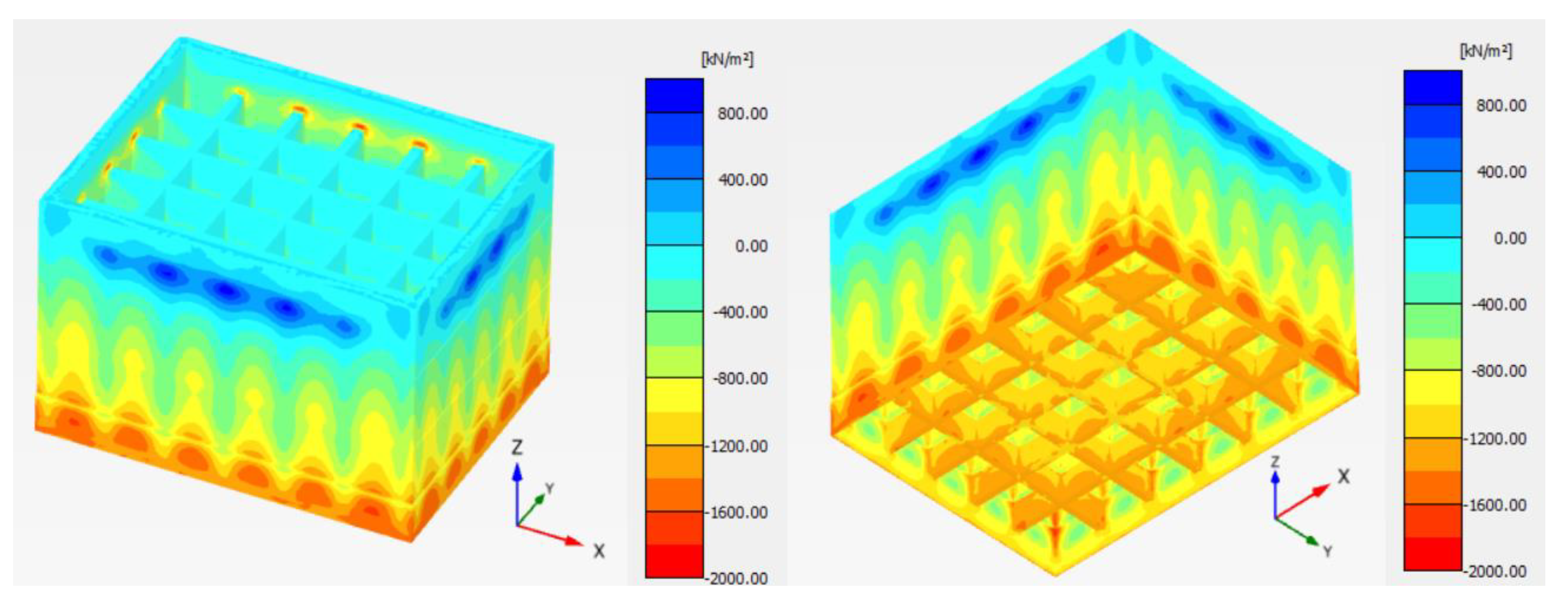 Sustainability 15 10627 g012 Sustainability 15 10627 g012