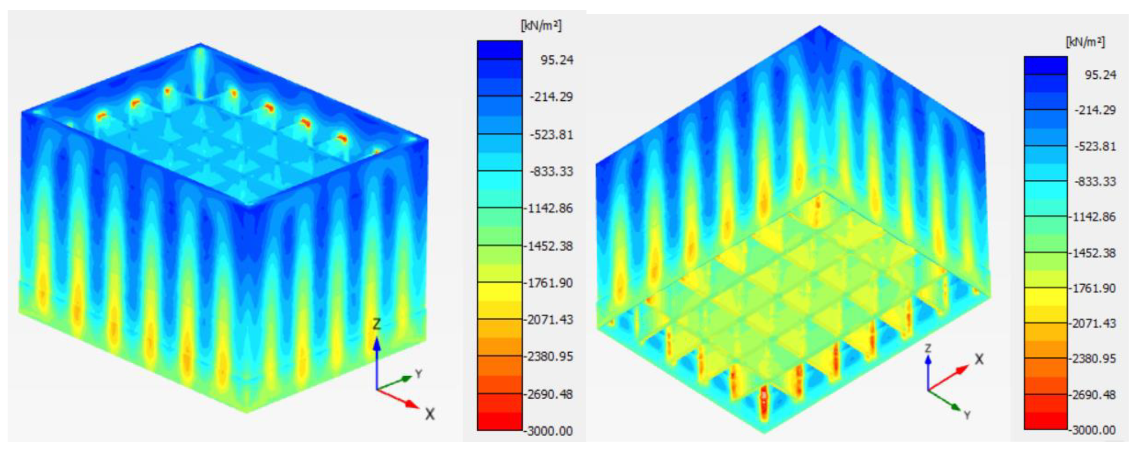 Sustainability 15 10627 g013 Sustainability 15 10627 g013