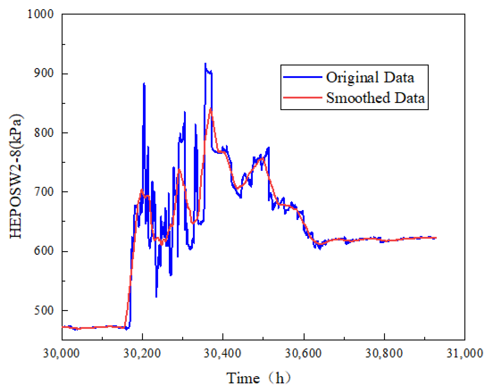 Sustainability 15 10627 g014 Sustainability 15 10627 g014