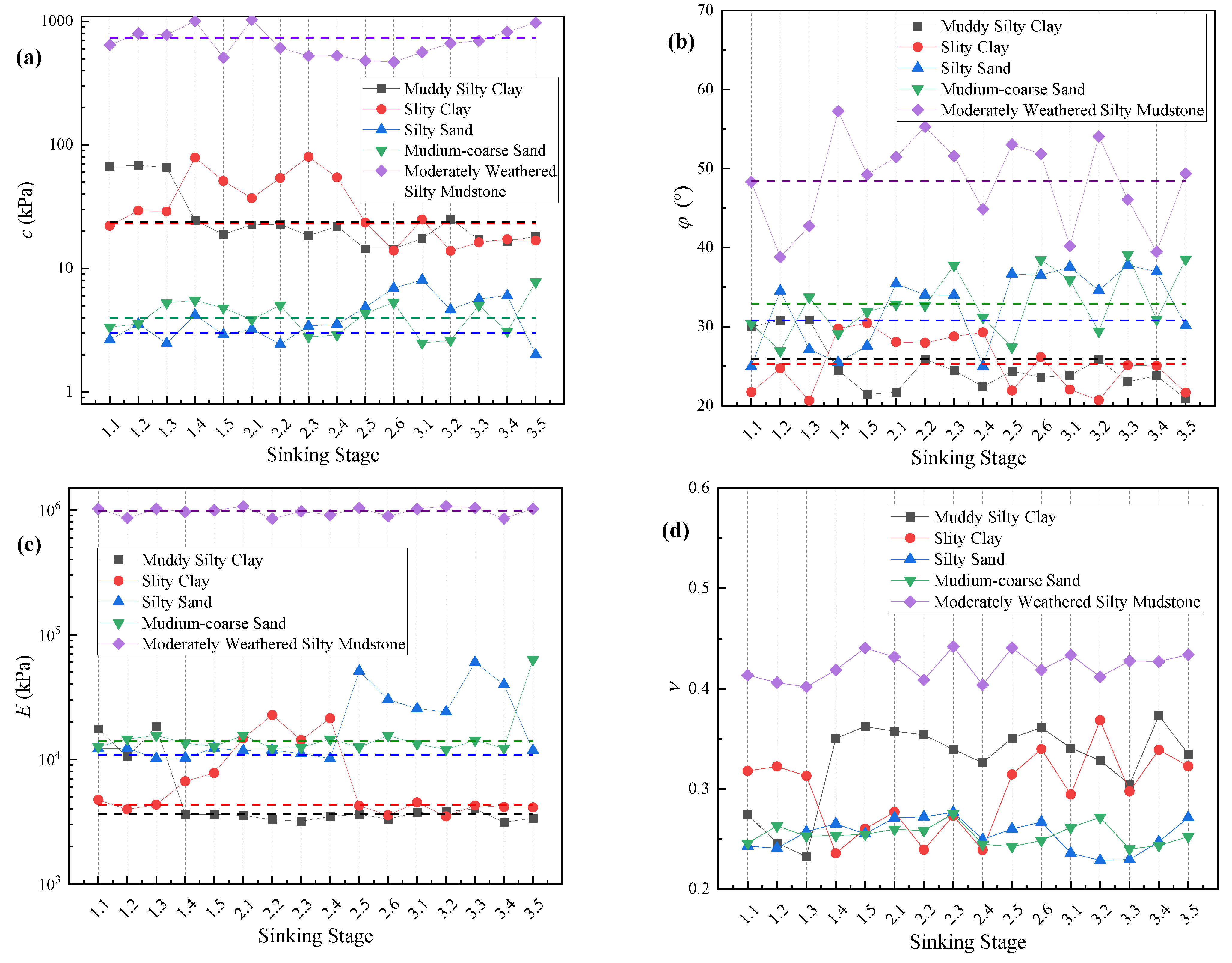 Sustainability 15 10627 g016 Sustainability 15 10627 g016