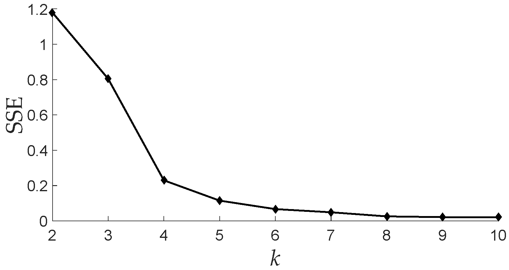 Sustainability 15 10628 g004