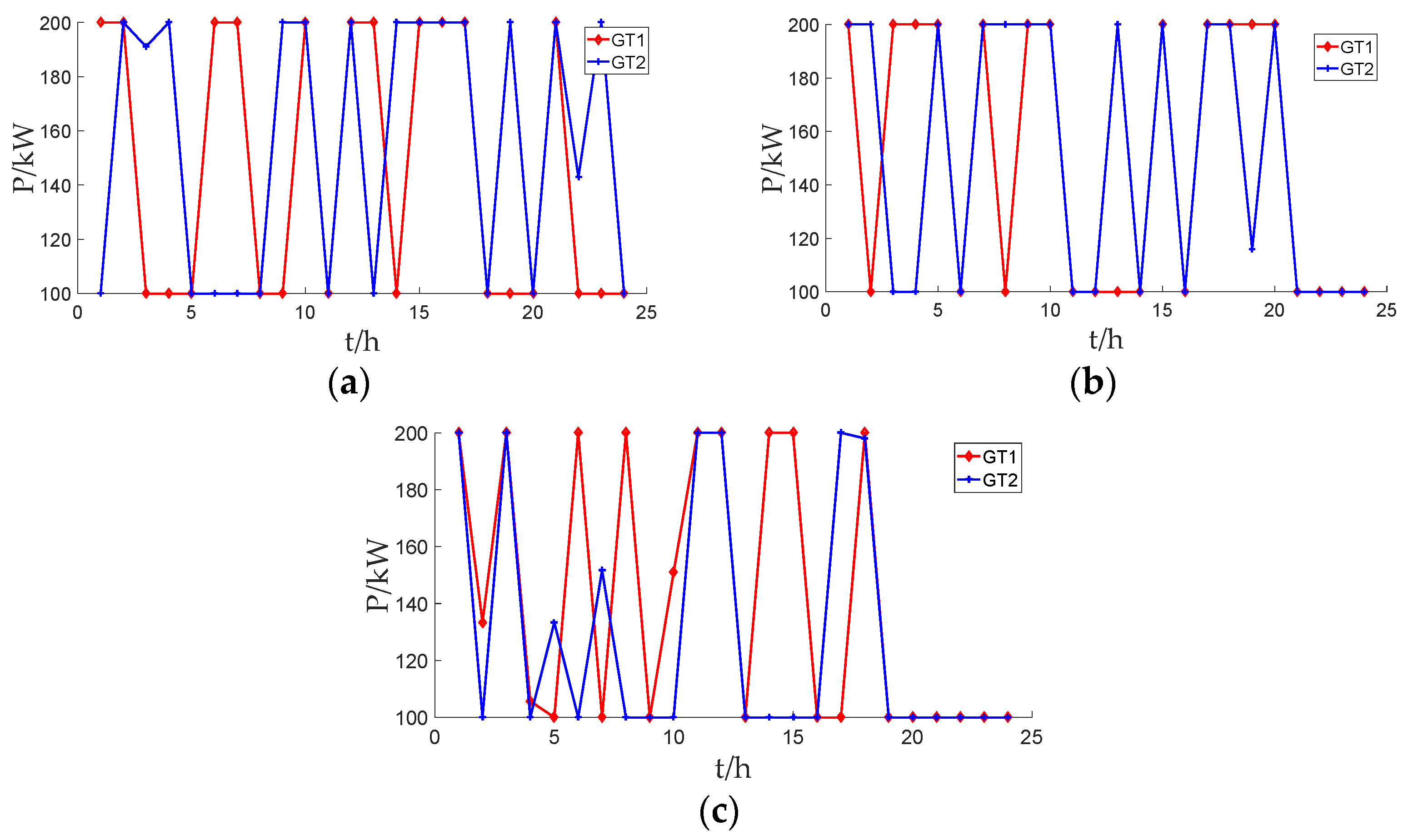 Sustainability 15 10628 g007
