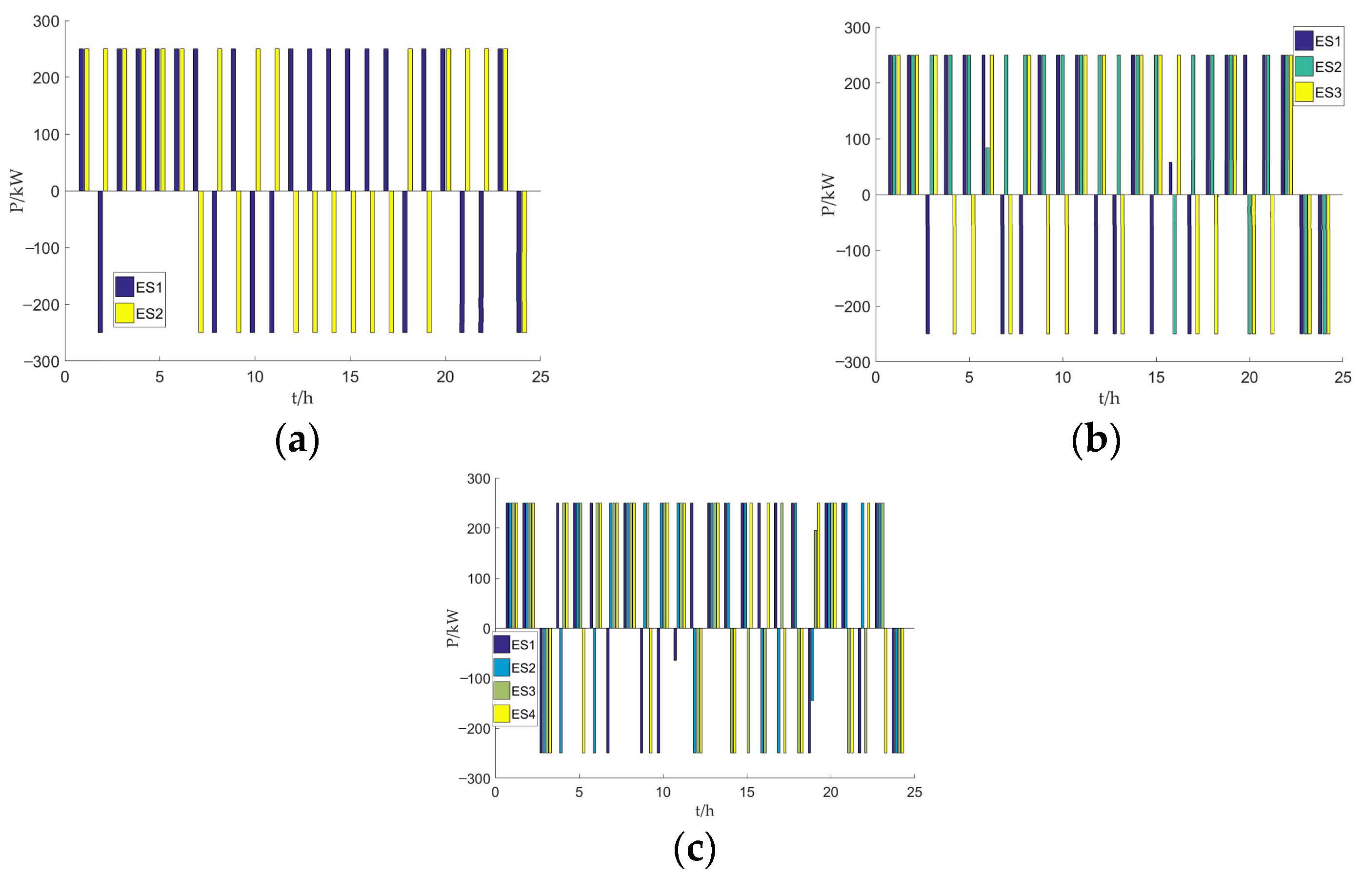 Sustainability 15 10628 g008