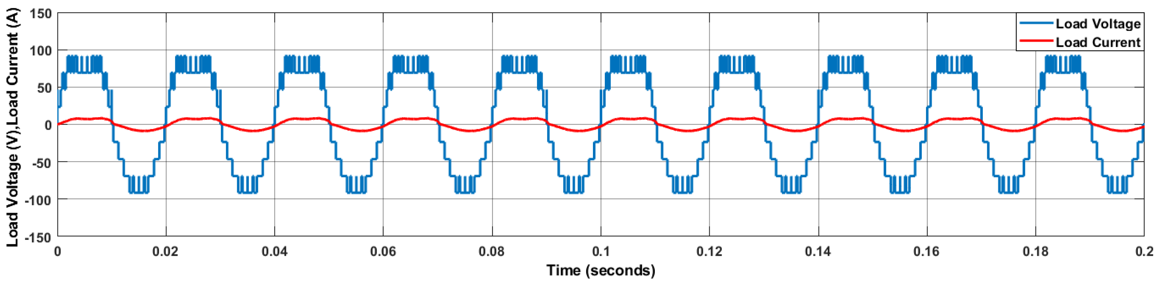 Sustainability 15 10629 g013