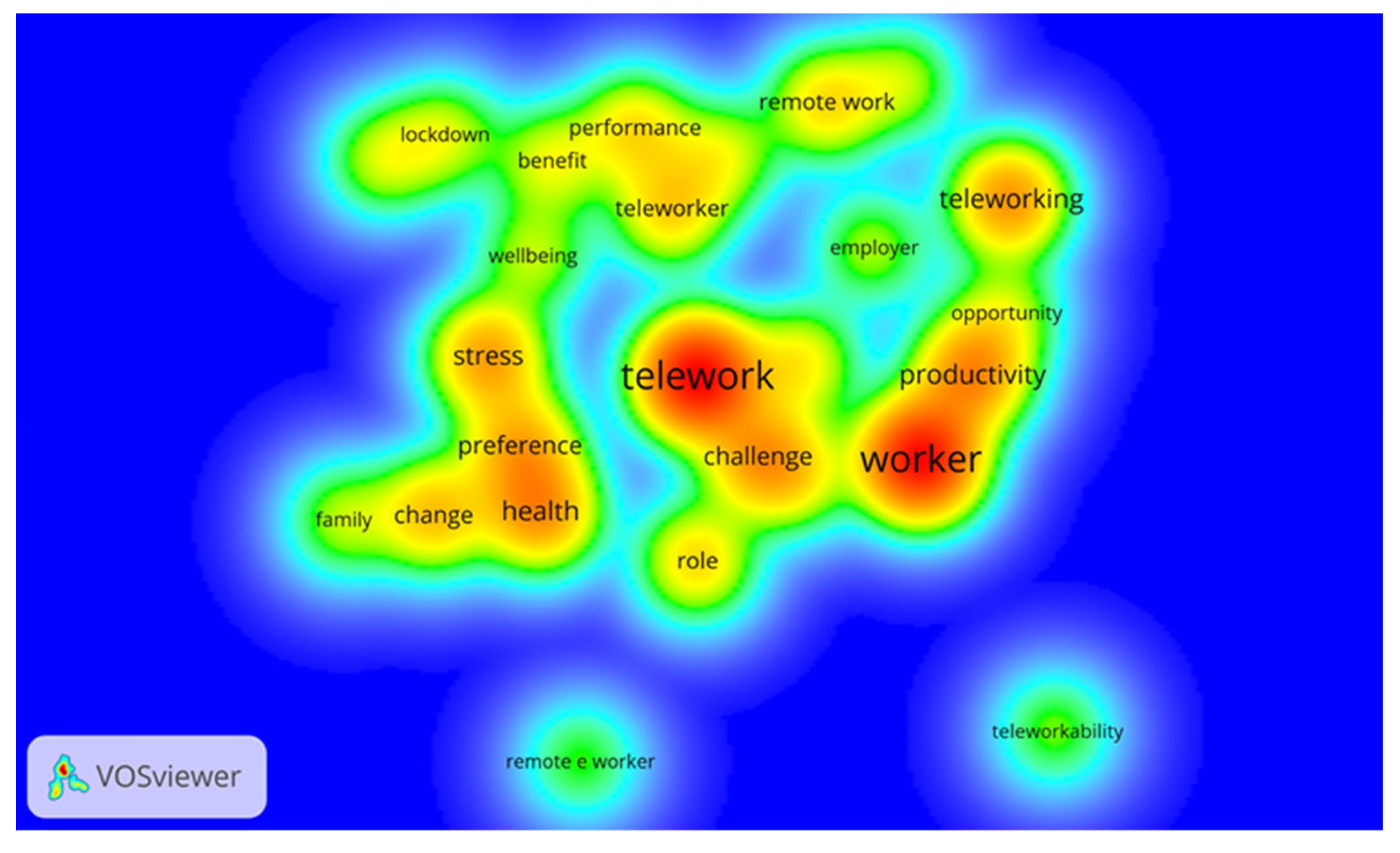 Sustainability 15 10631 g003 Sustainability 15 10631 g003